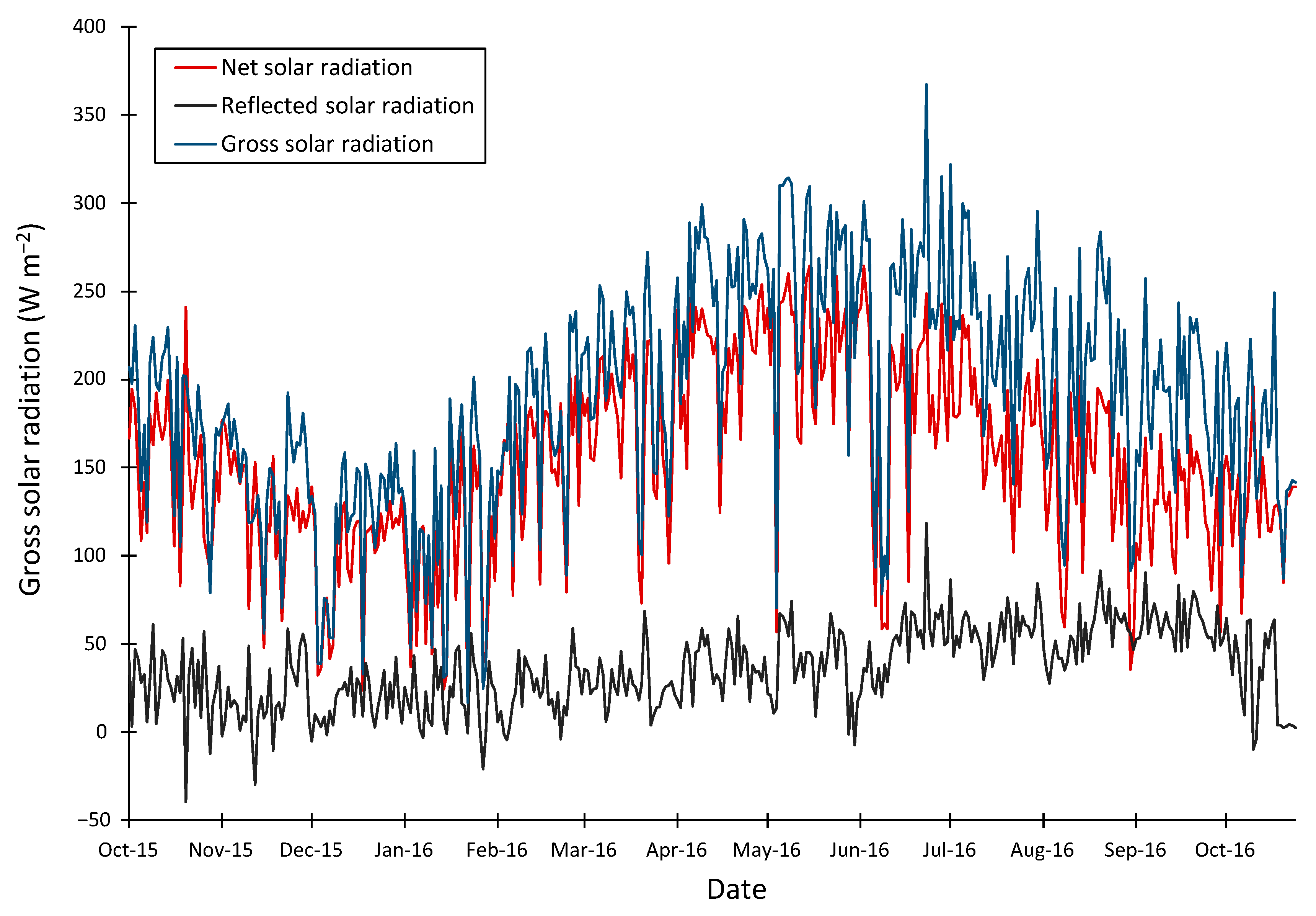 Water 16 01188 g013 Water 16 01188 g013