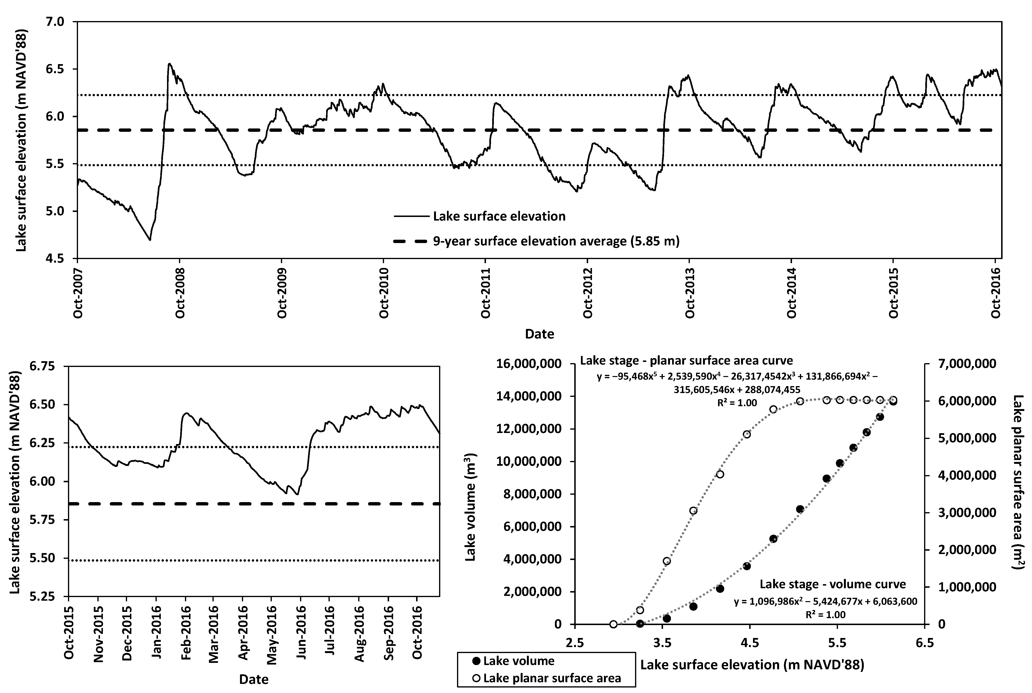 Water 16 01188 g015 Water 16 01188 g015