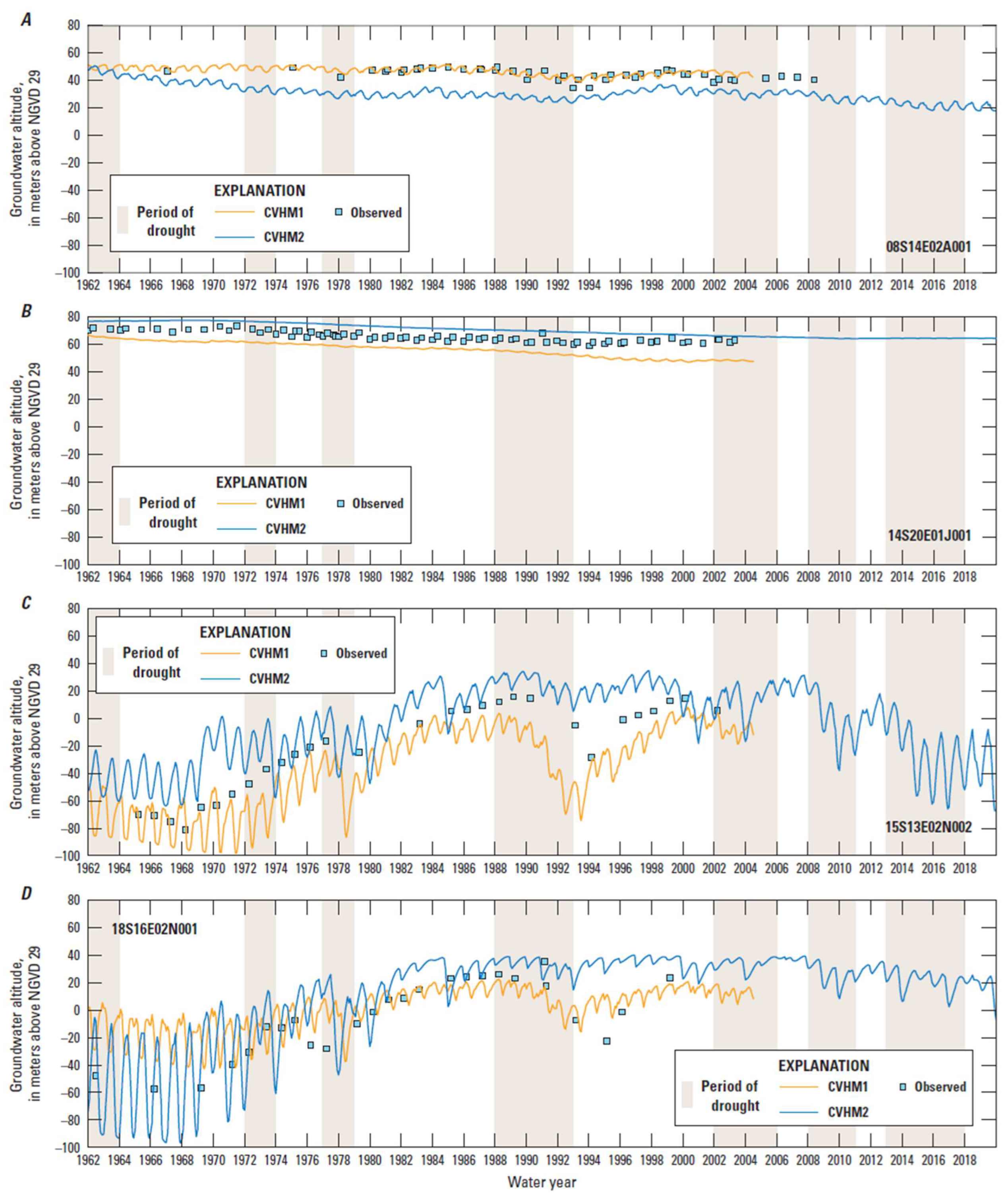 Water 16 01189 g003a