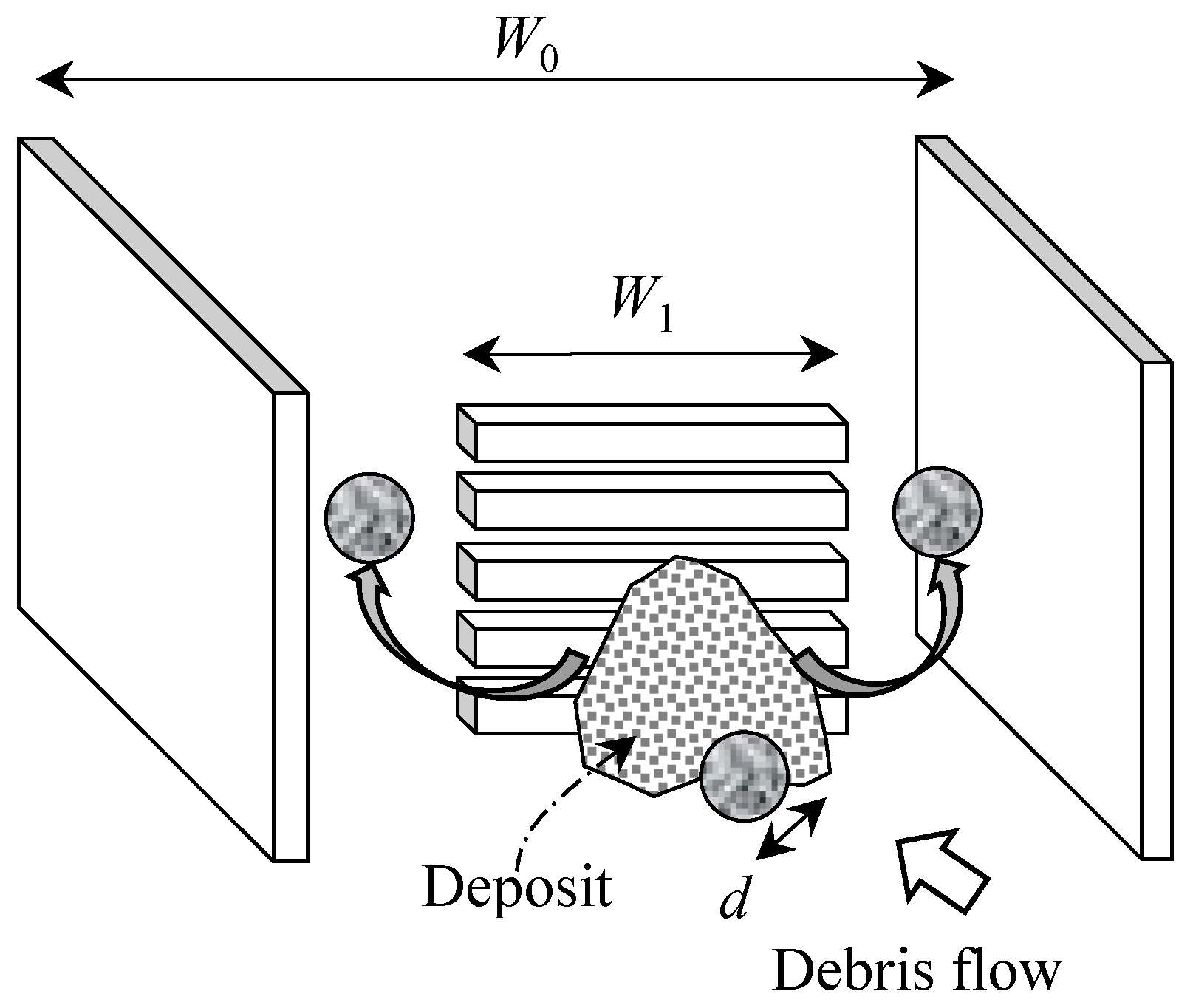Water 16 01197 g003 Water 16 01197 g003