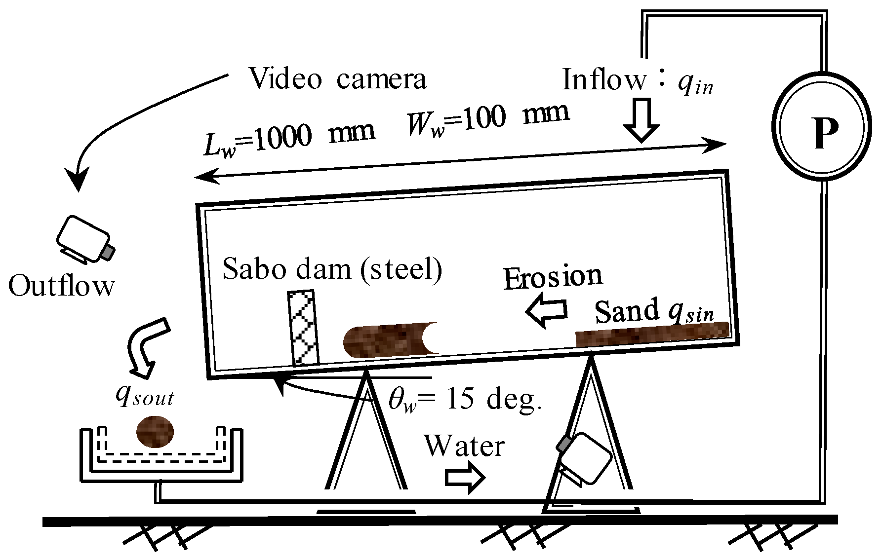 Water 16 01197 g004 Water 16 01197 g004