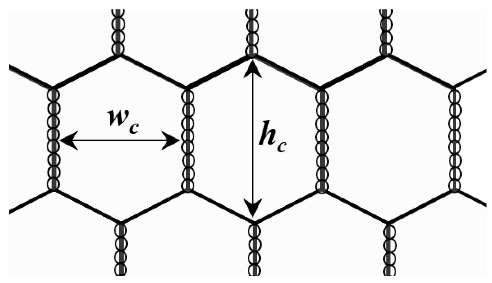 Water 16 01197 g010 Water 16 01197 g010