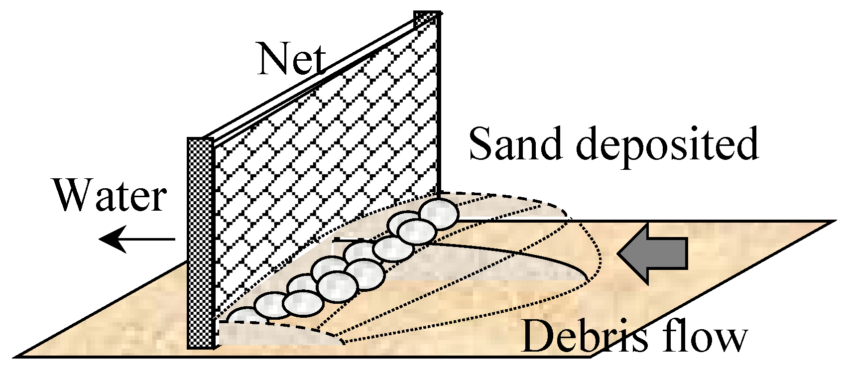 Water 16 01197 g011 Water 16 01197 g011