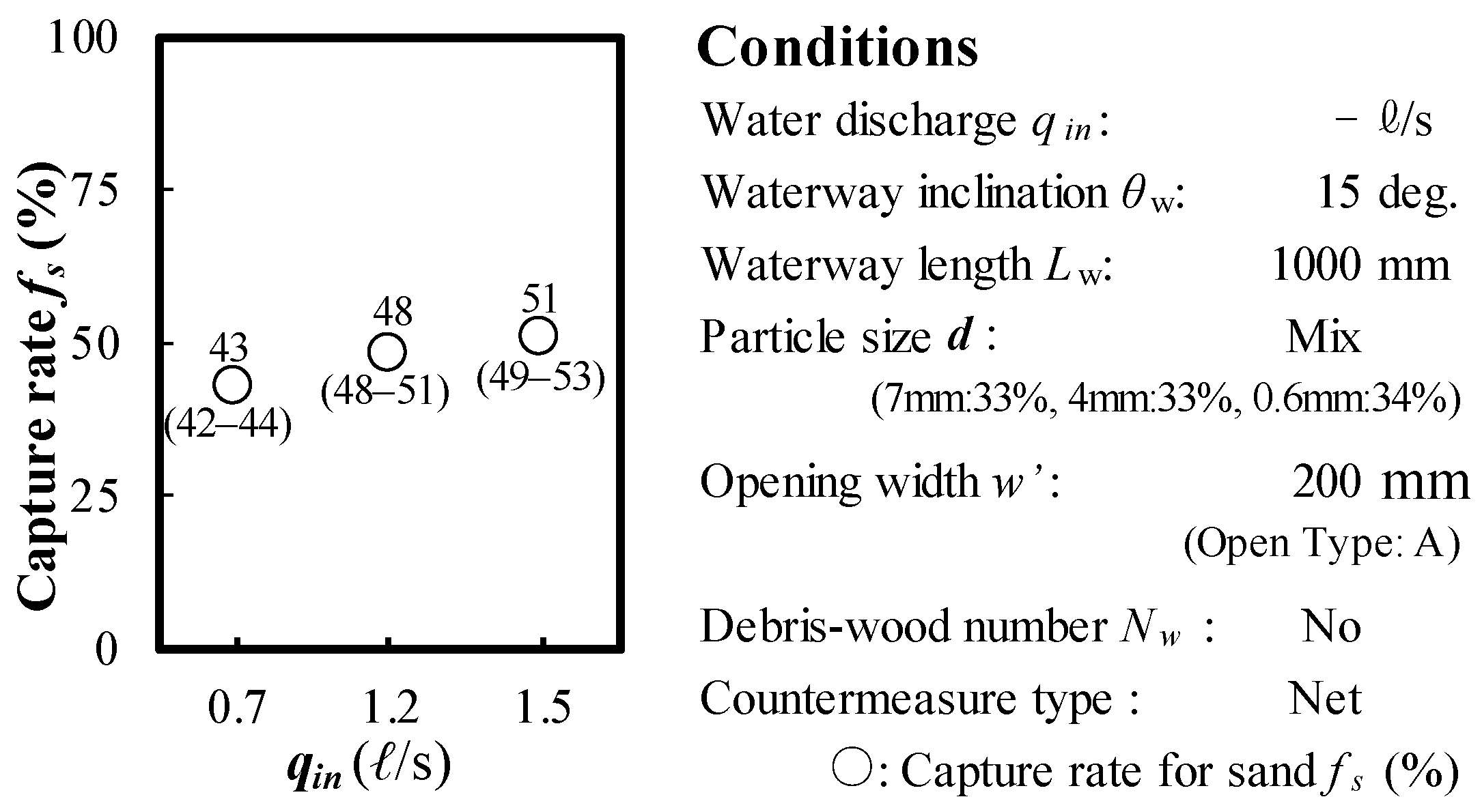 Water 16 01197 g012 Water 16 01197 g012