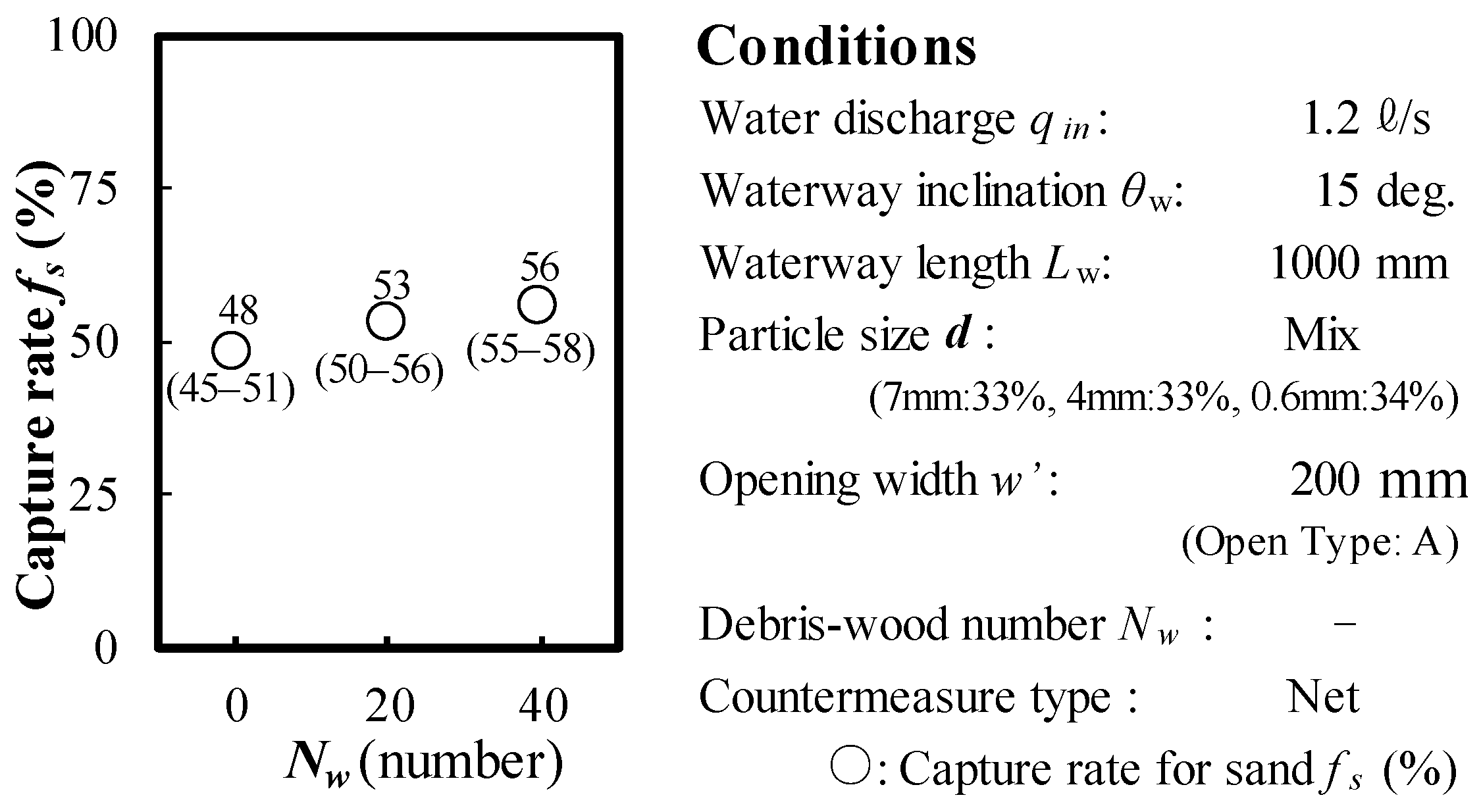 Water 16 01197 g015 Water 16 01197 g015