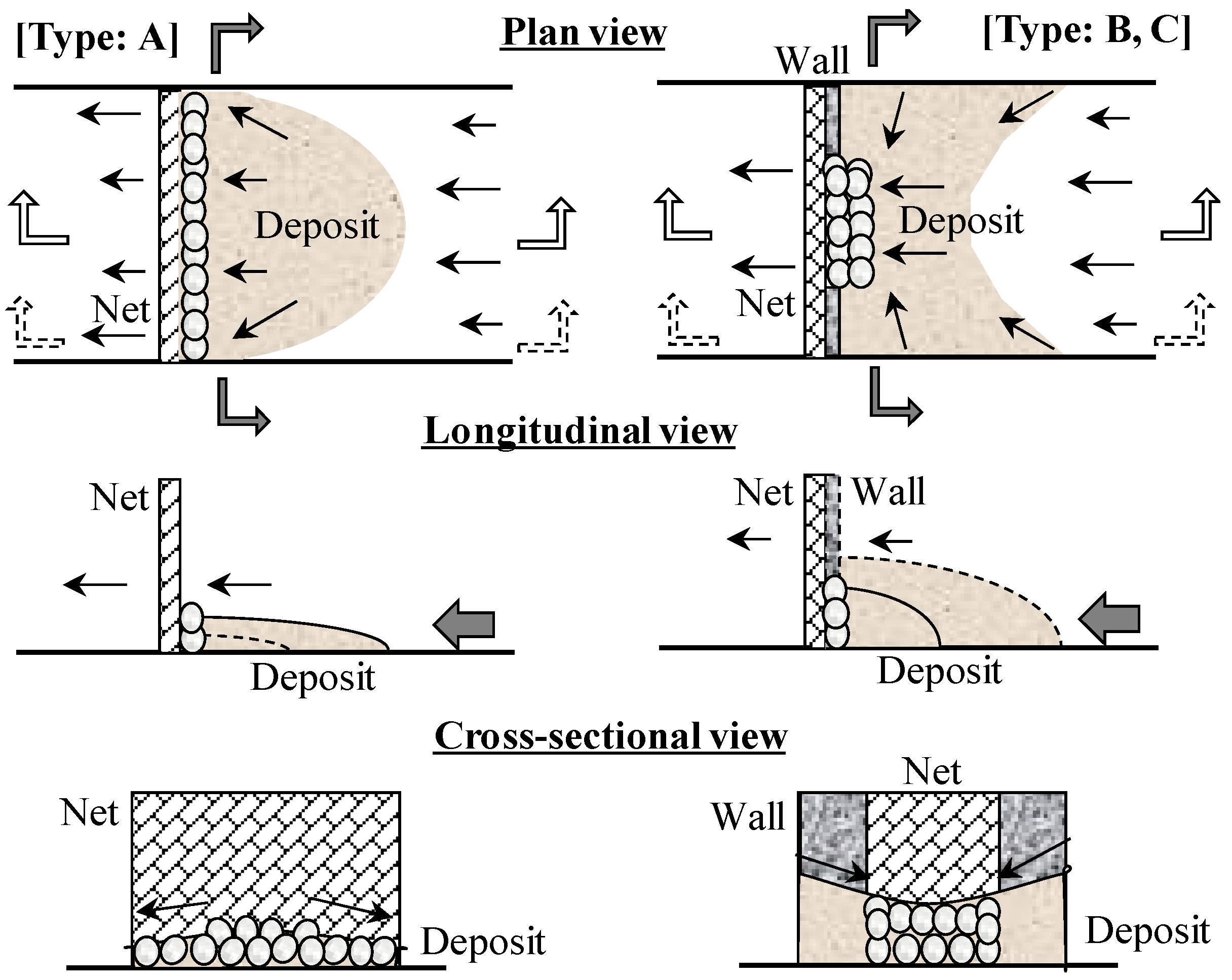 Water 16 01197 g017 Water 16 01197 g017