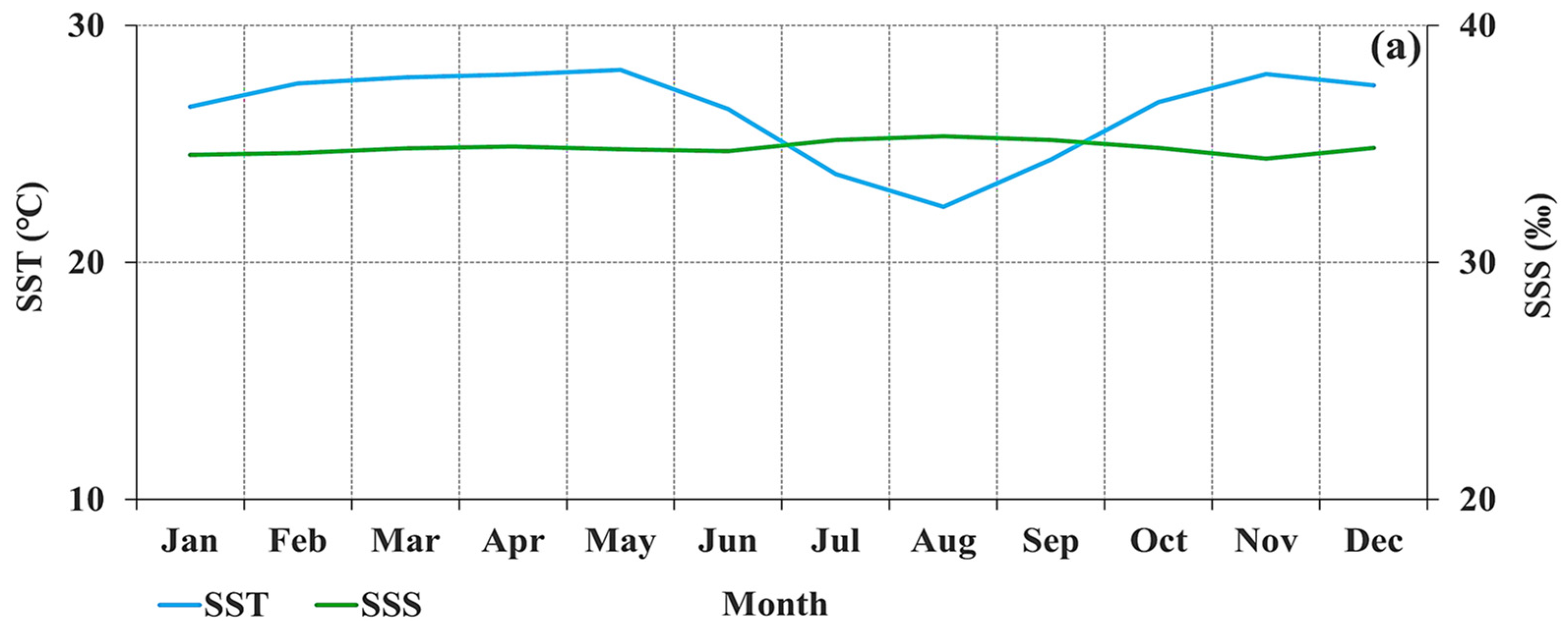 Water 16 01201 g006a