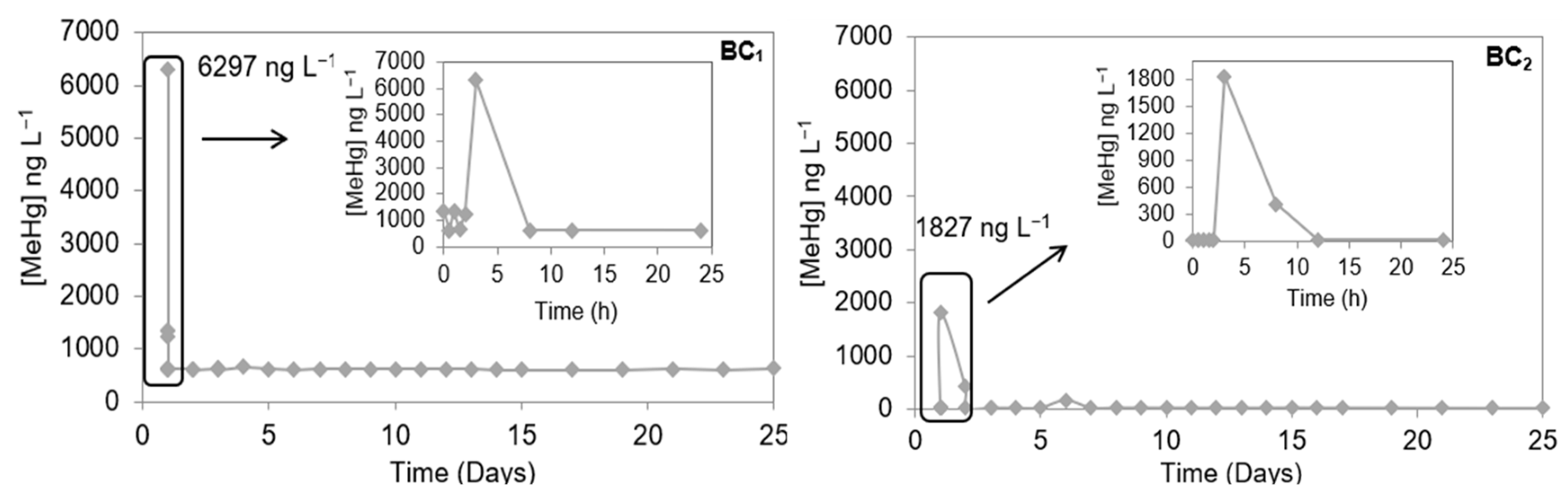 Water 16 01204 g002 Water 16 01204 g002