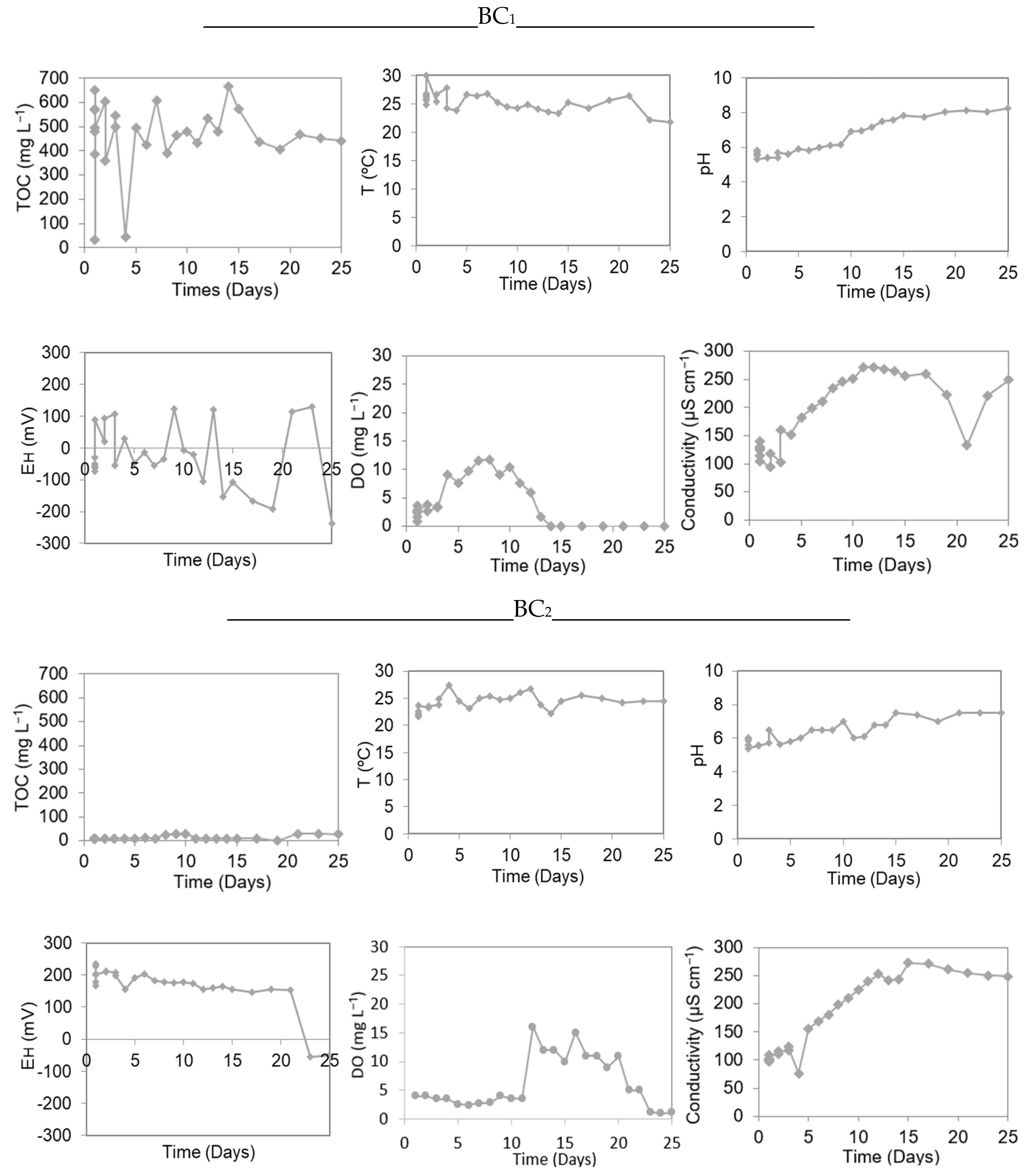 Water 16 01204 g003 Water 16 01204 g003