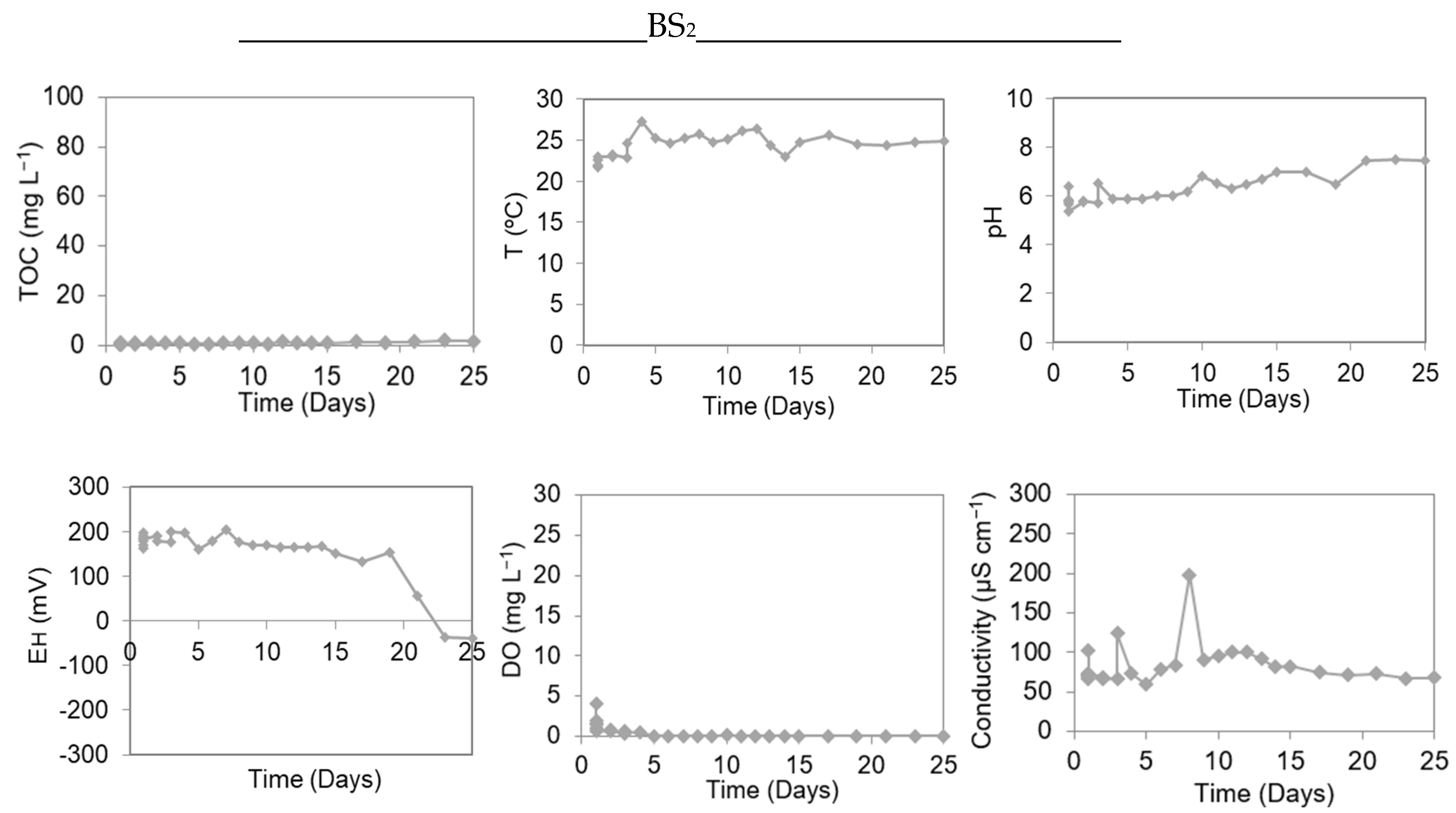 Water 16 01204 g005b Water 16 01204 g005b