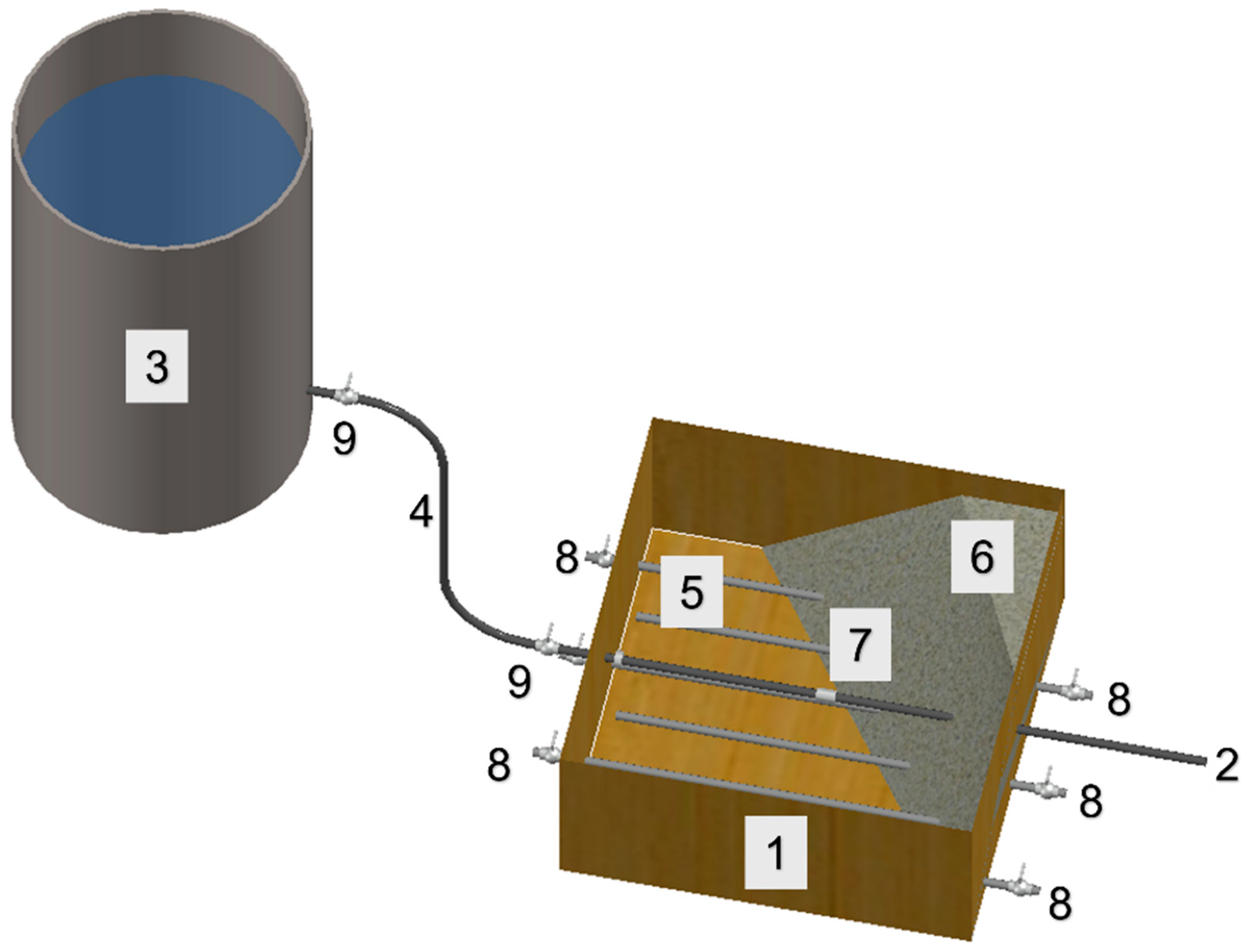 Water 16 01222 g003 Water 16 01222 g003