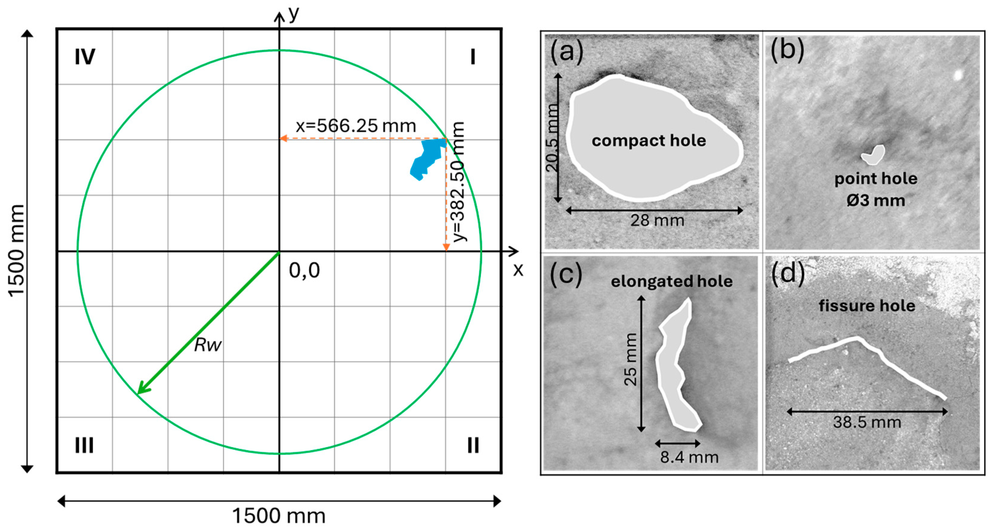 Water 16 01222 g004 Water 16 01222 g004