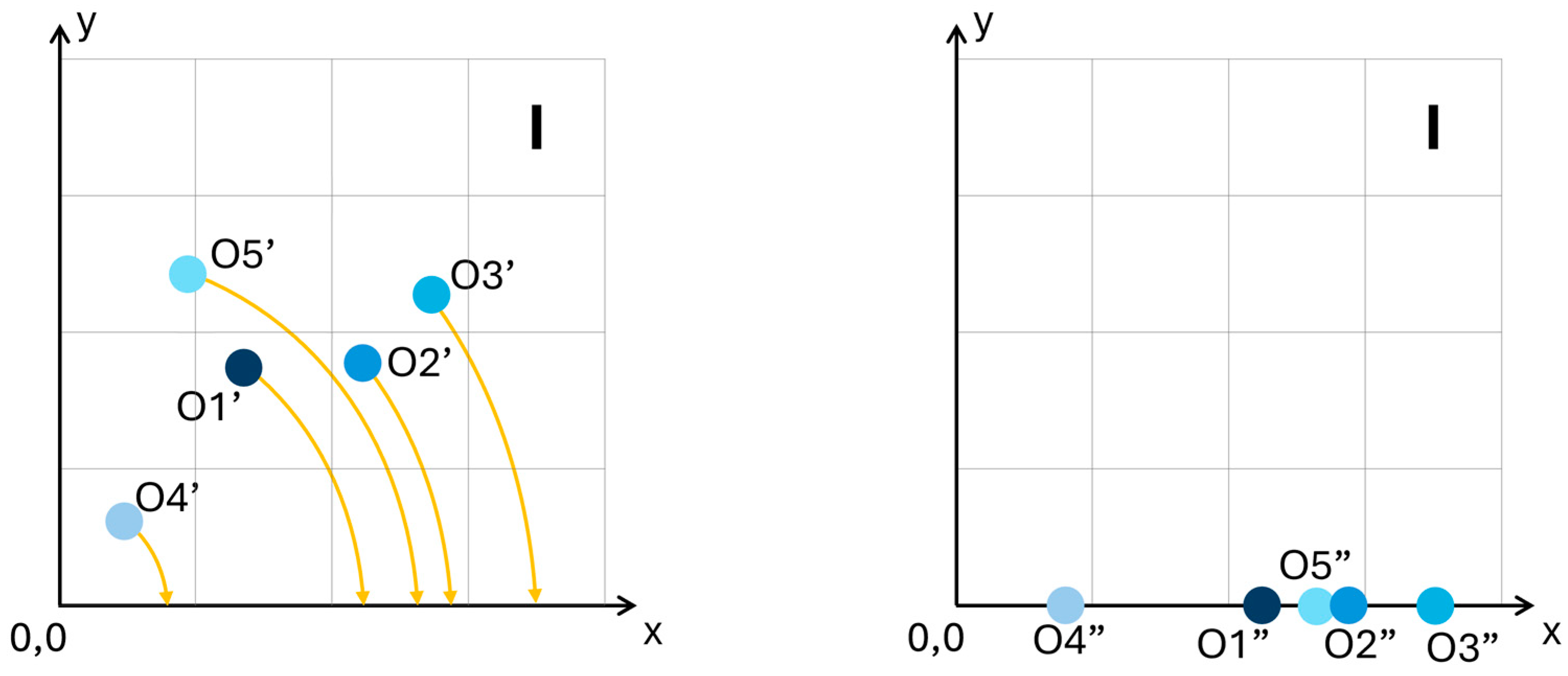 Water 16 01222 g006 Water 16 01222 g006