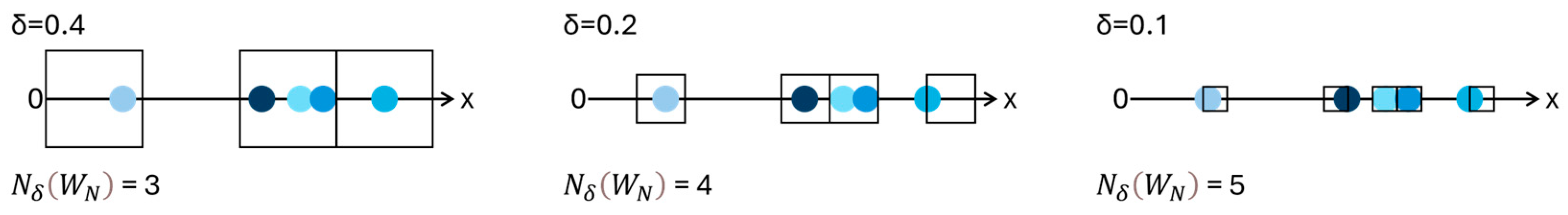 Water 16 01222 g007 Water 16 01222 g007