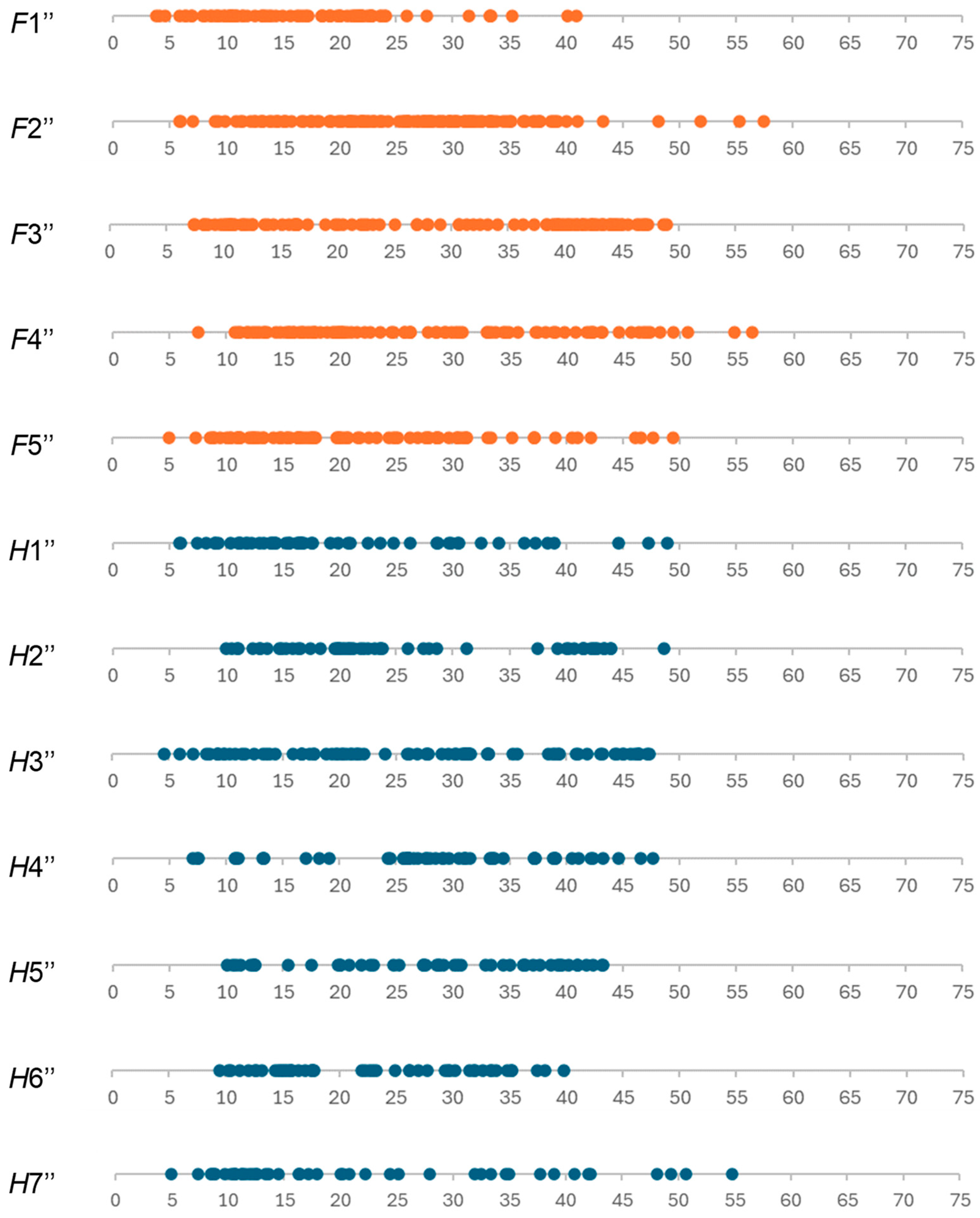 Water 16 01222 g009 Water 16 01222 g009