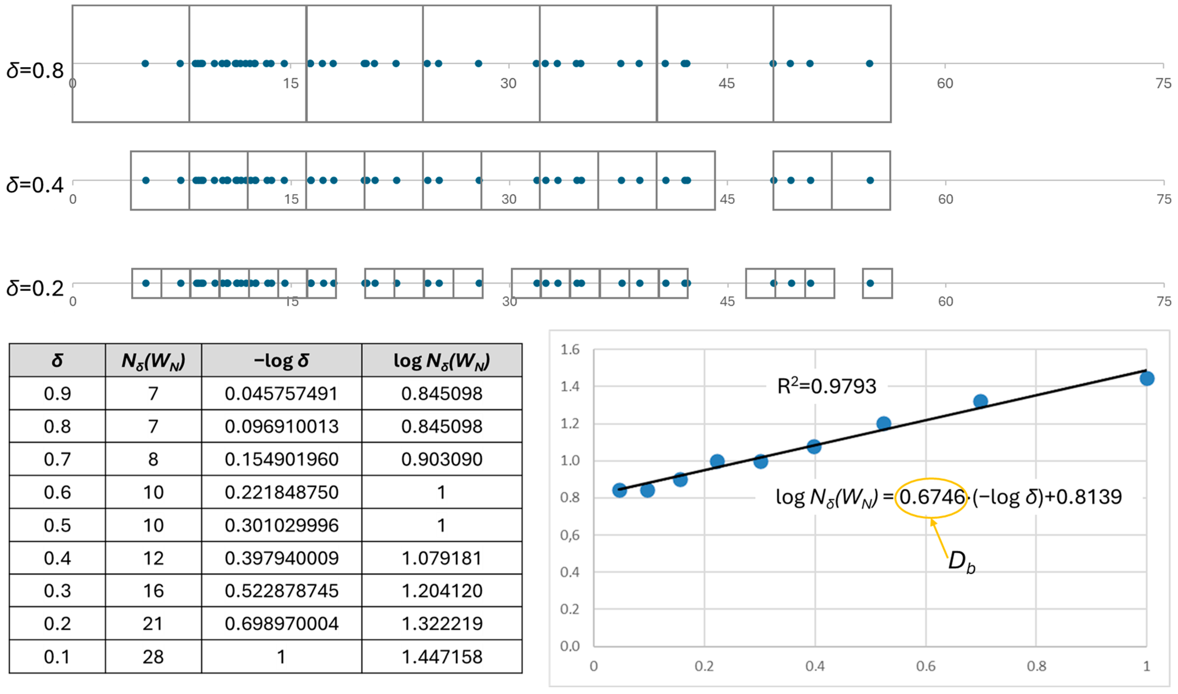 Water 16 01222 g010 Water 16 01222 g010
