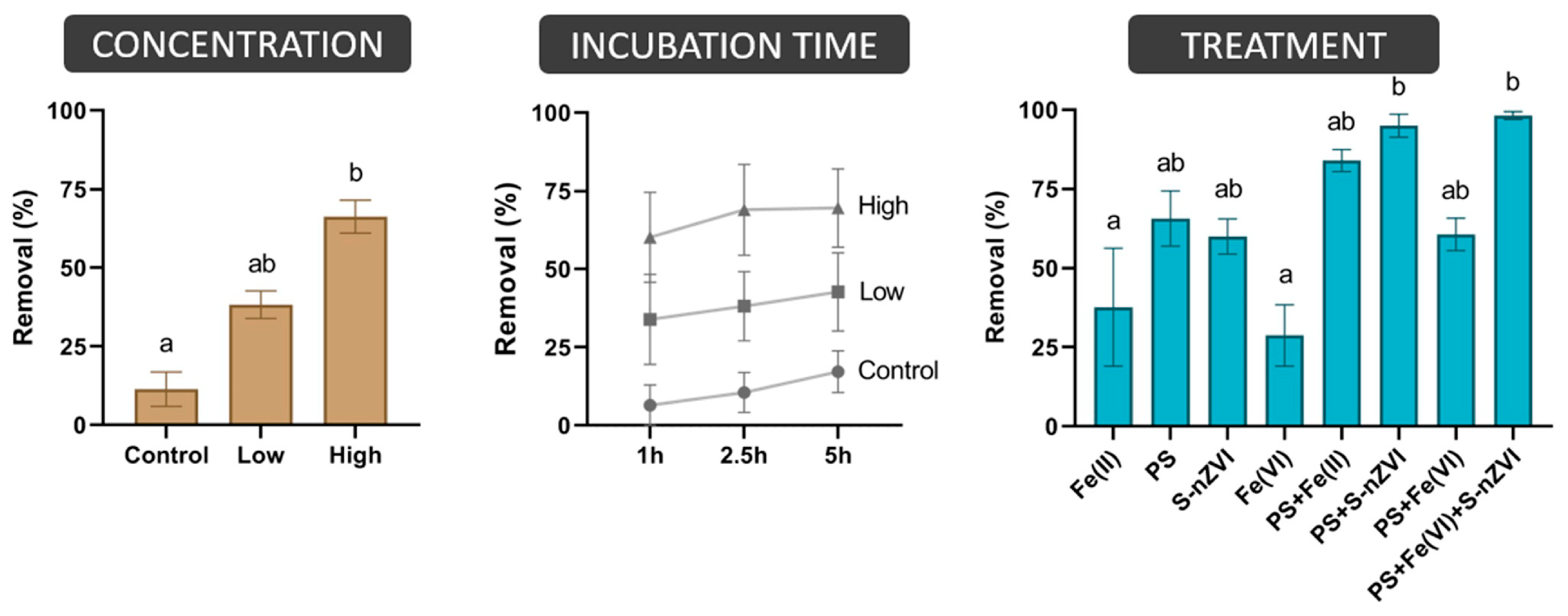 Water 16 01241 g002 Water 16 01241 g002