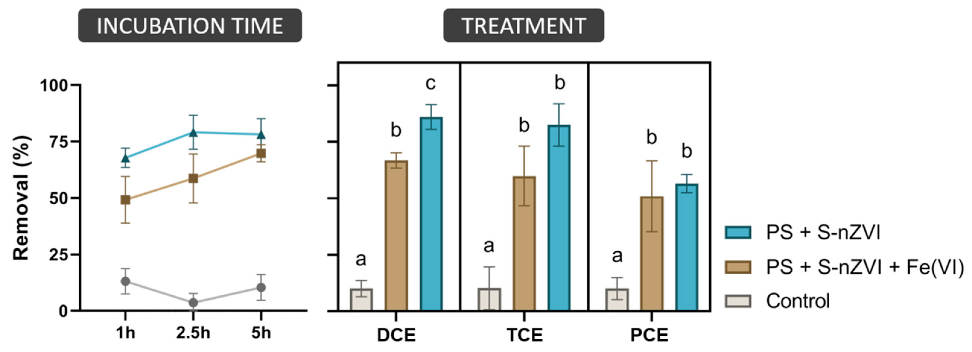 Water 16 01241 g003 Water 16 01241 g003