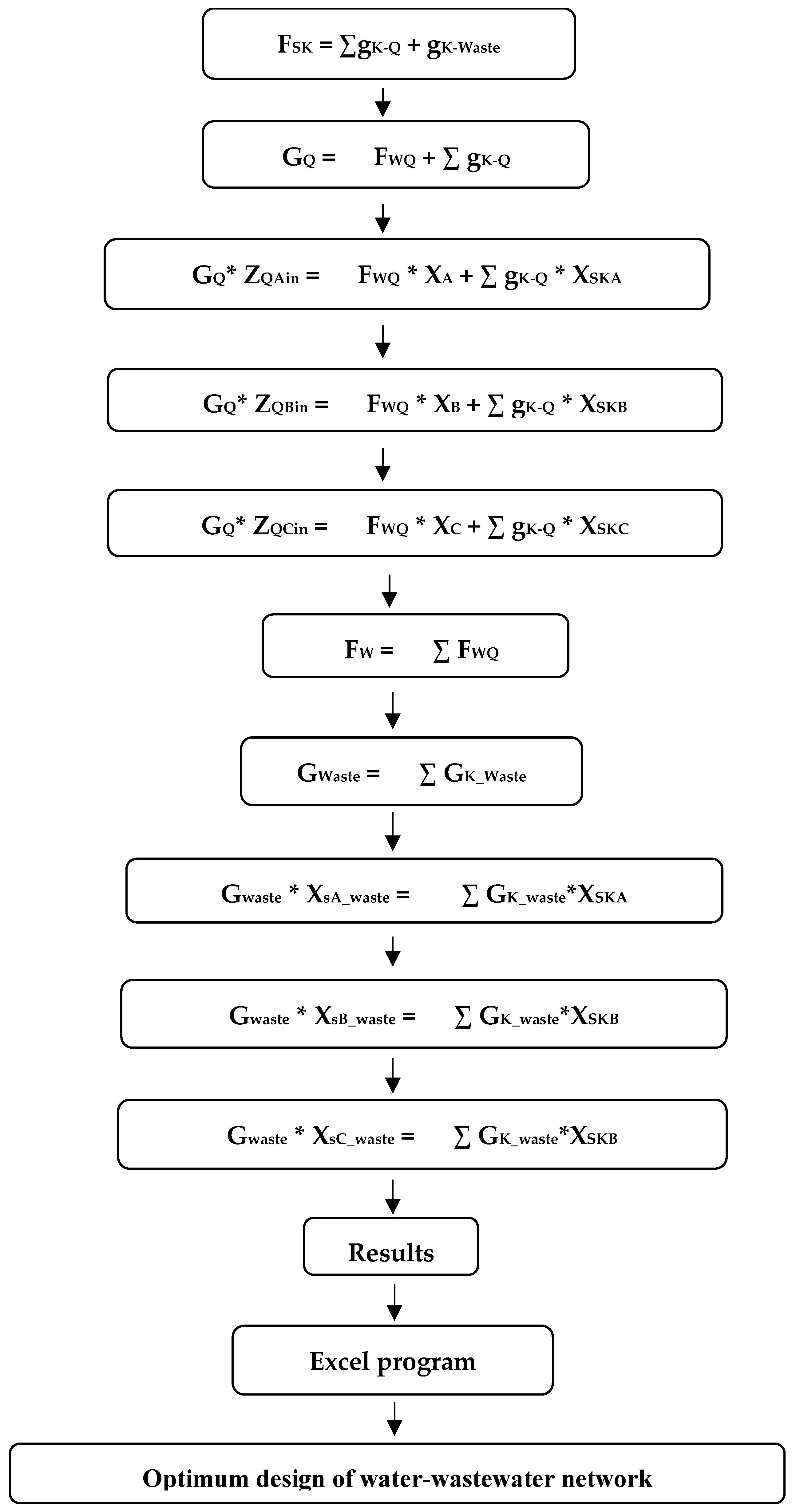 Water 16 01244 g001 Water 16 01244 g001