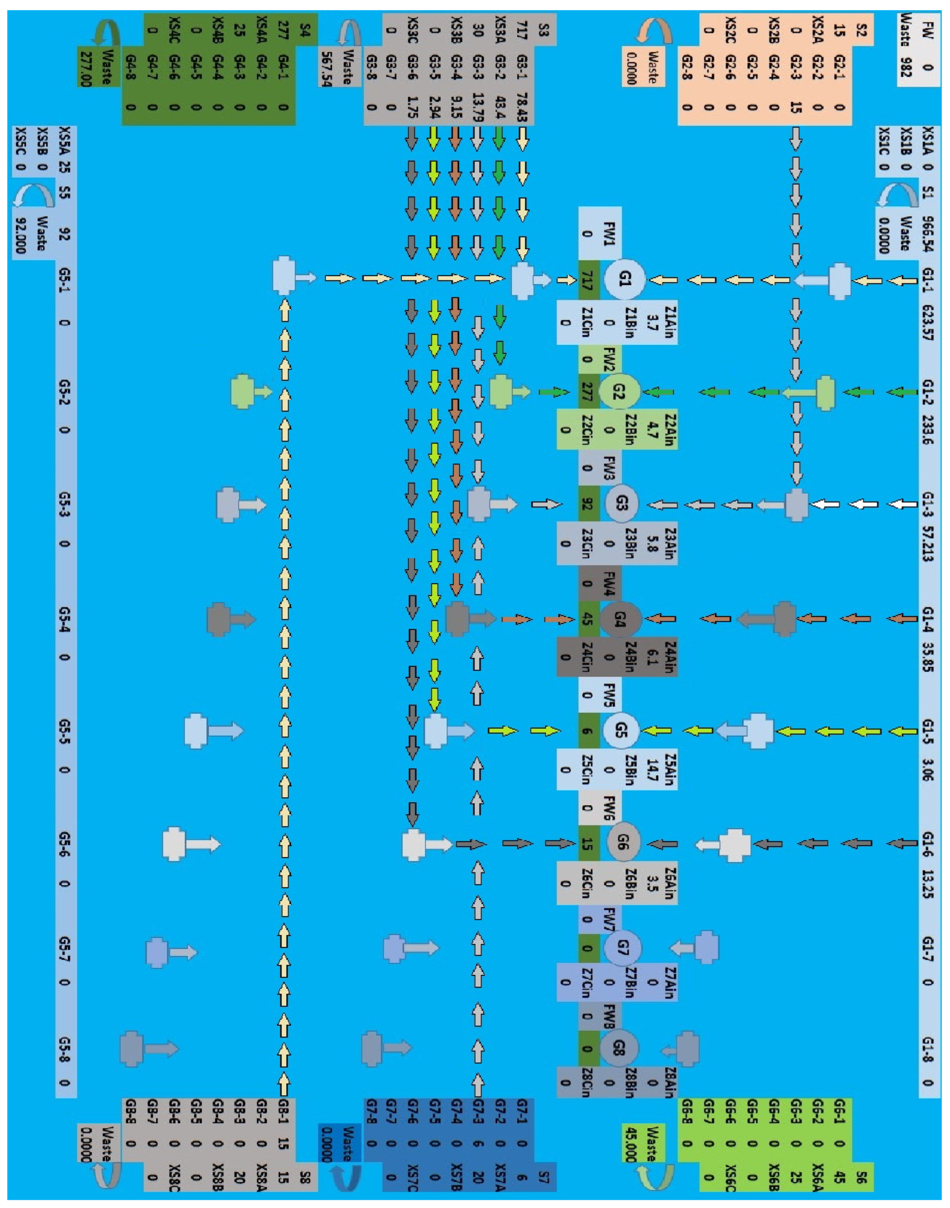 Water 16 01244 g004 Water 16 01244 g004