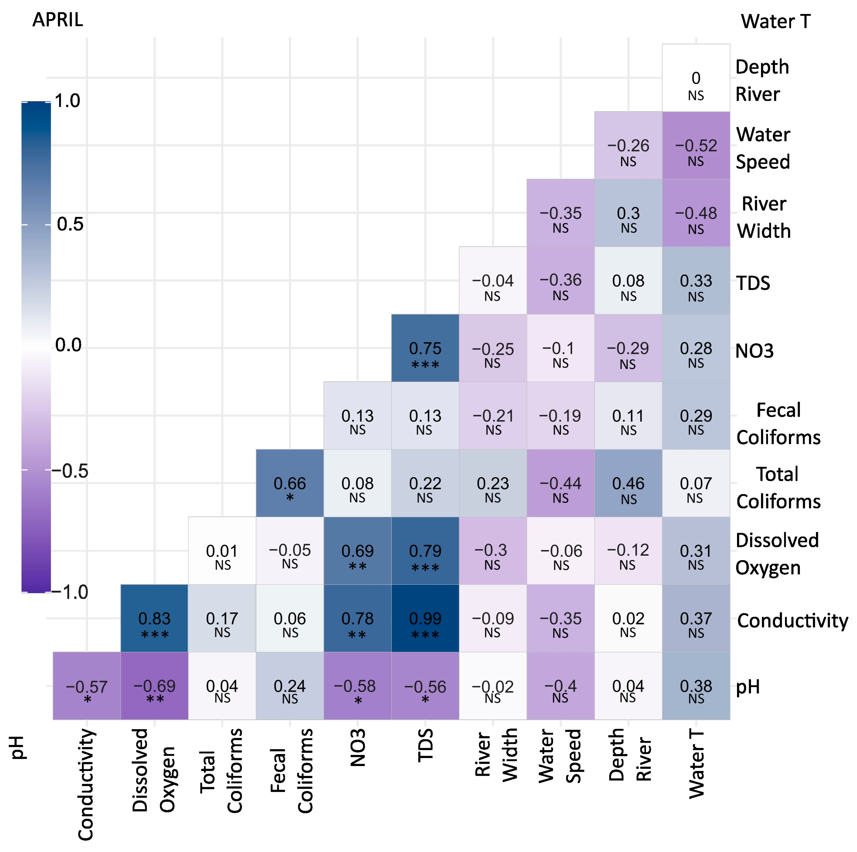 Water 16 01259 g002 Water 16 01259 g002