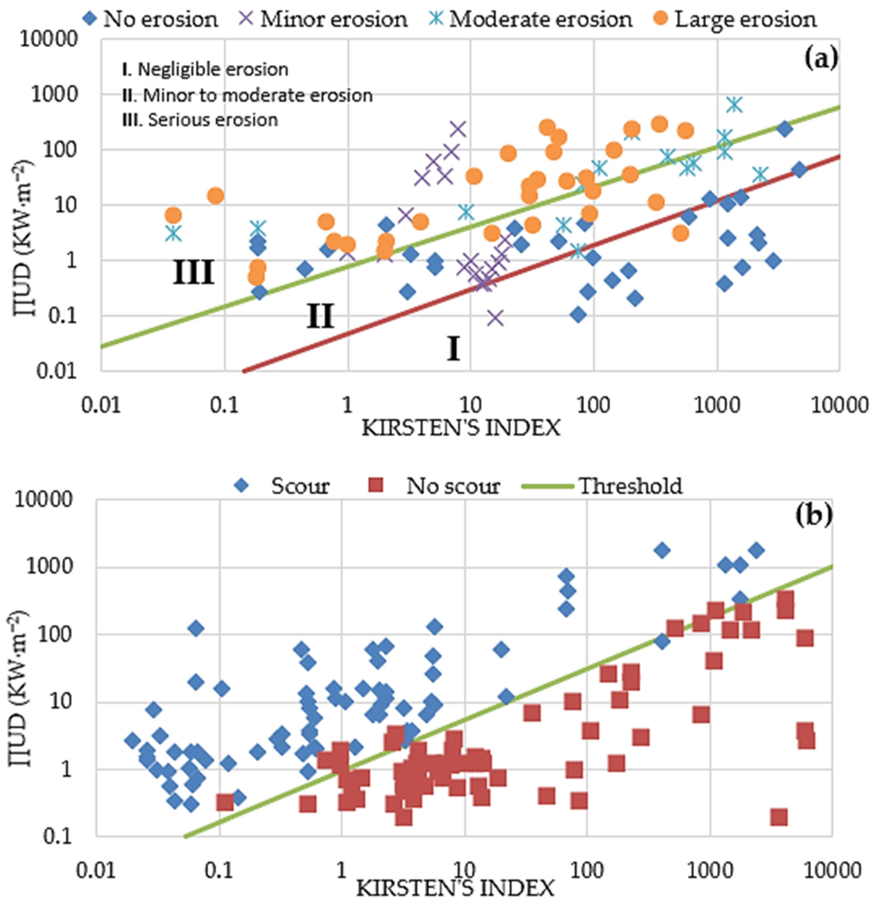 Water 16 01261 g001a