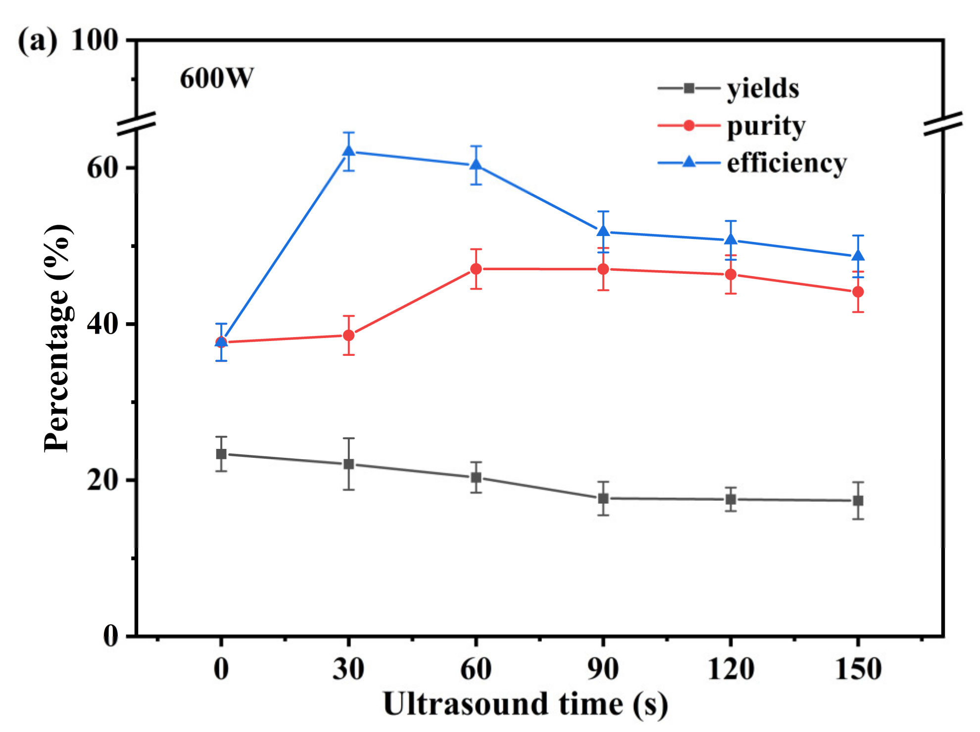 Water 16 01289 g003a