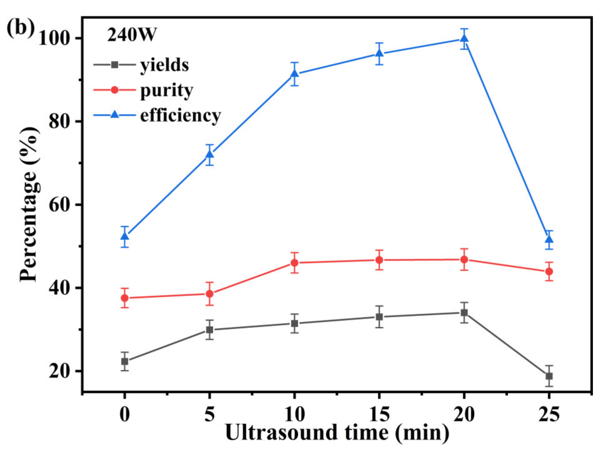 Water 16 01289 g003b