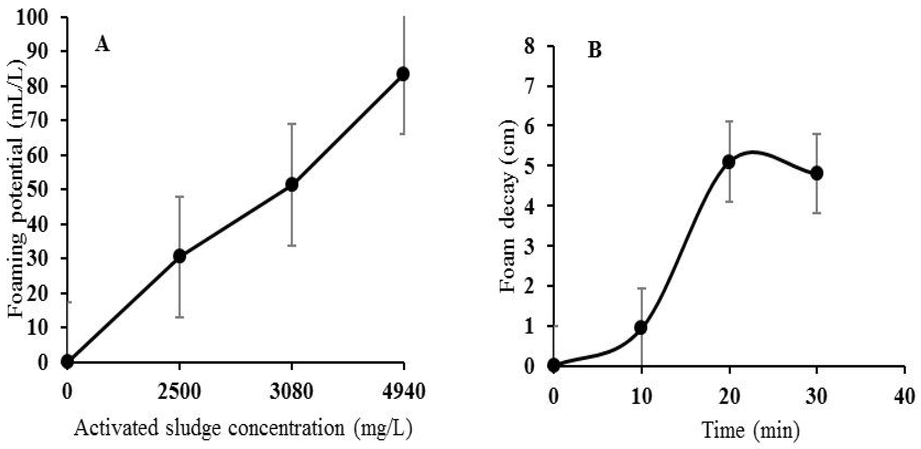 Water 16 01293 g002 Water 16 01293 g002