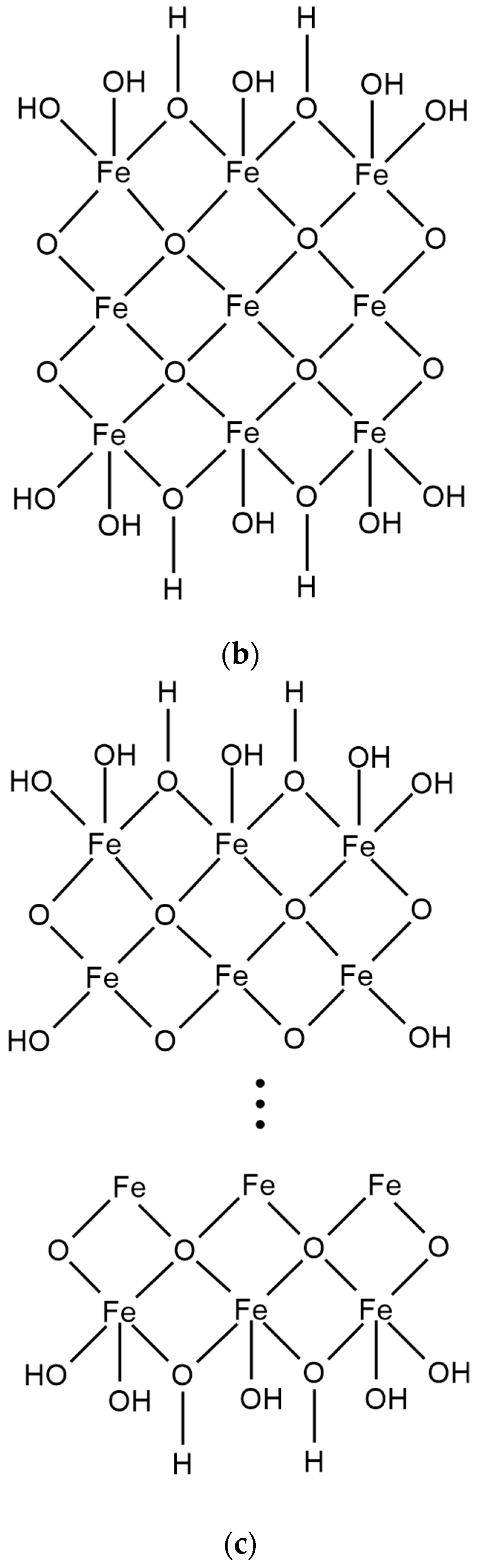 Water 16 01298 g009b