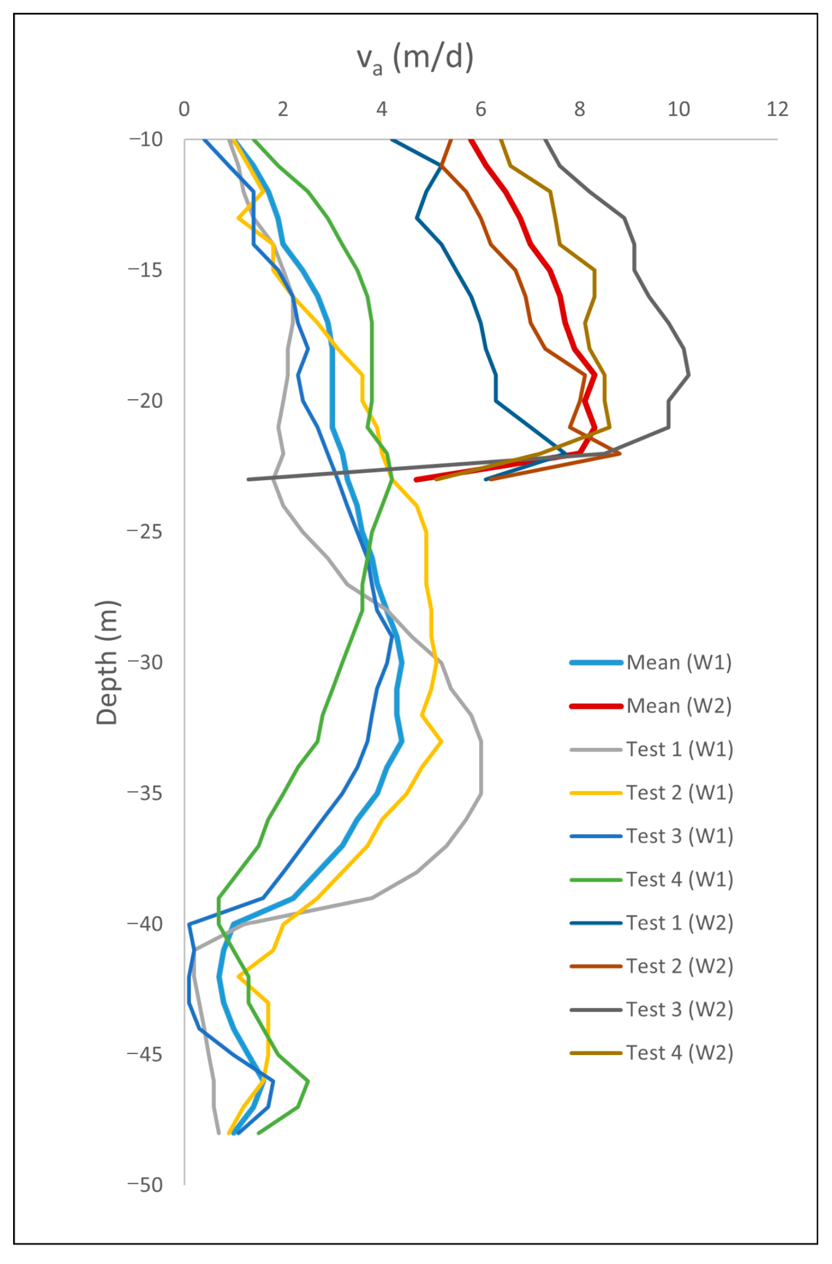 Water 16 01305 g005 Water 16 01305 g005