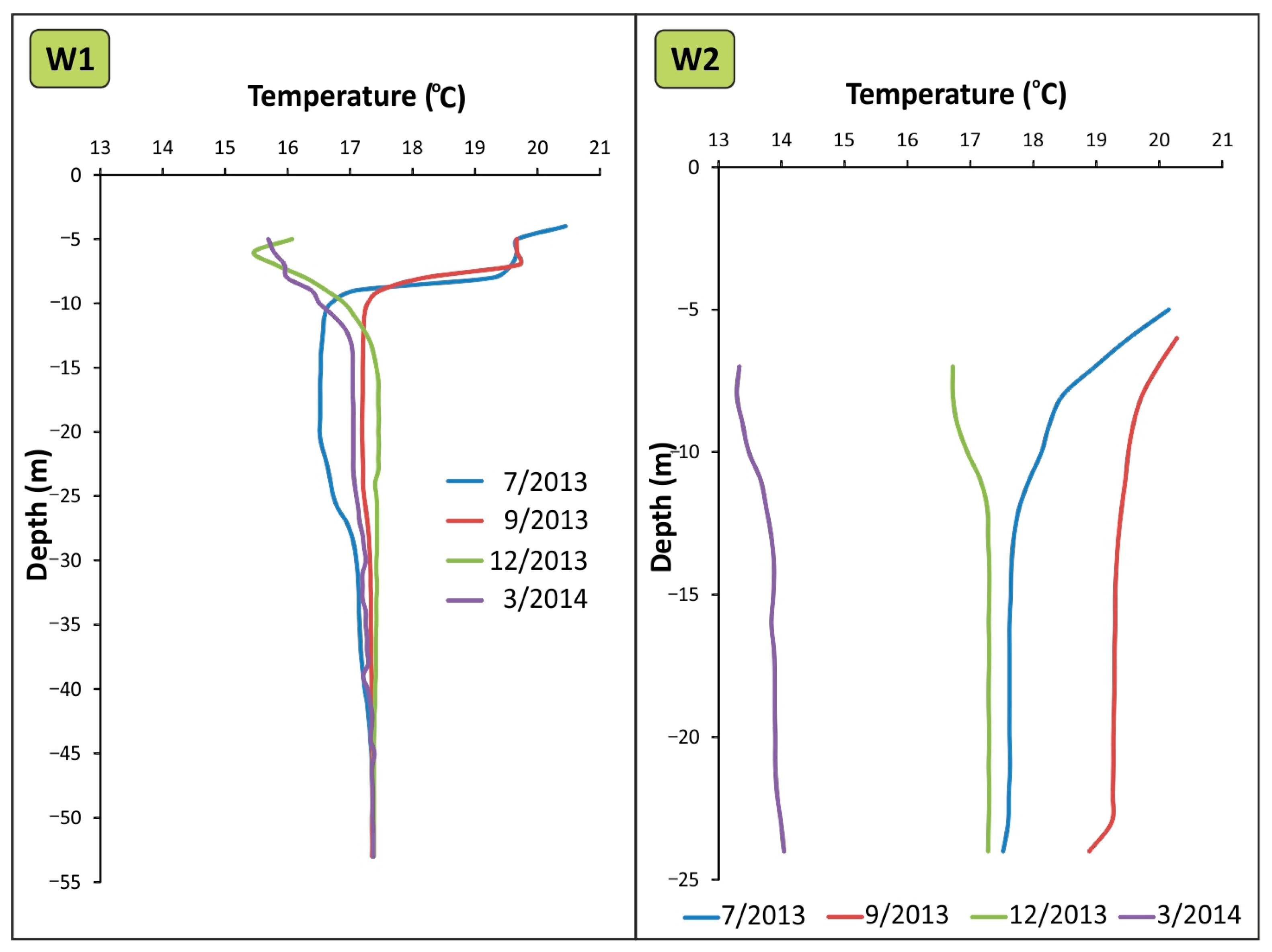 Water 16 01305 g006 Water 16 01305 g006