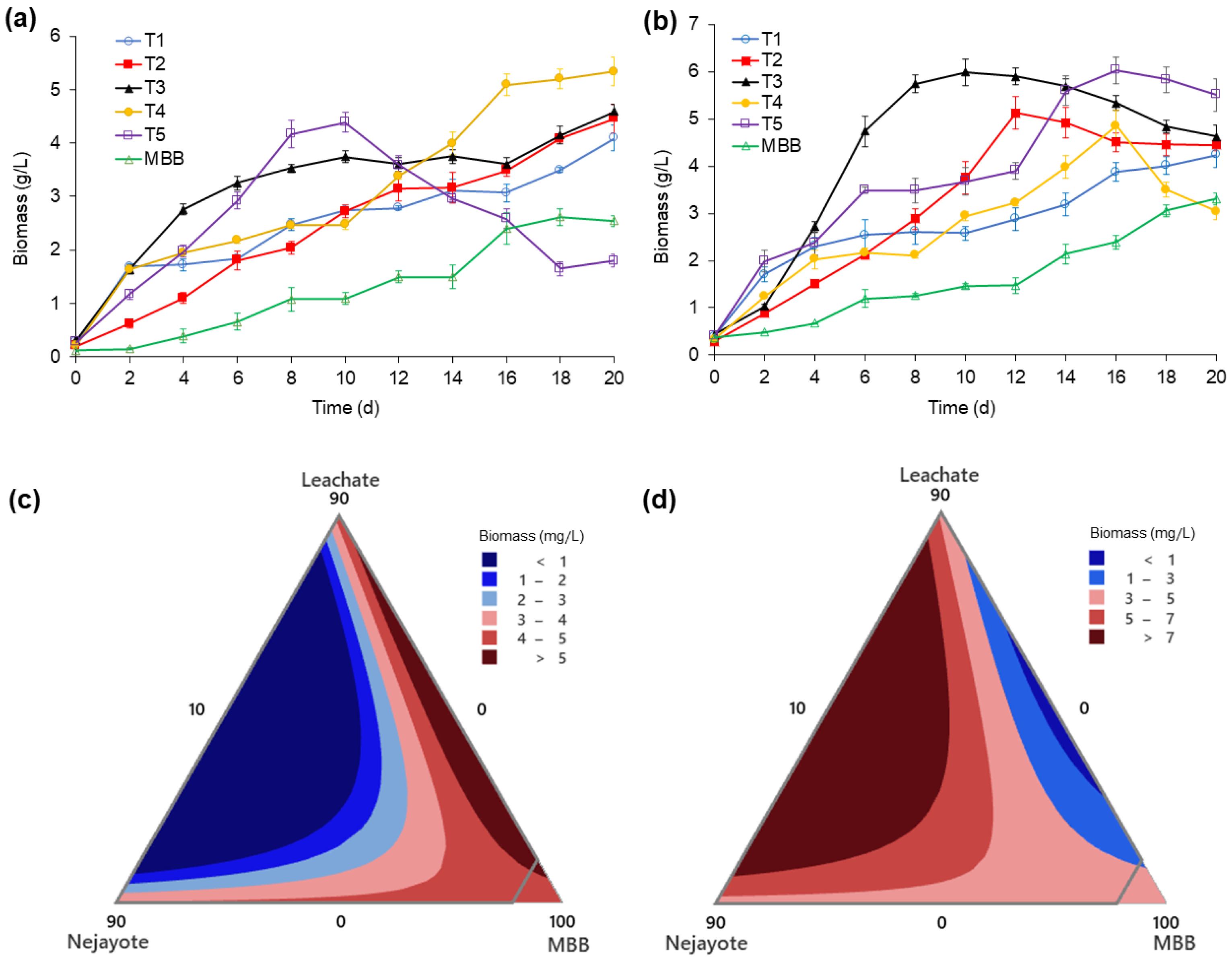 Water 16 01314 g002 Water 16 01314 g002
