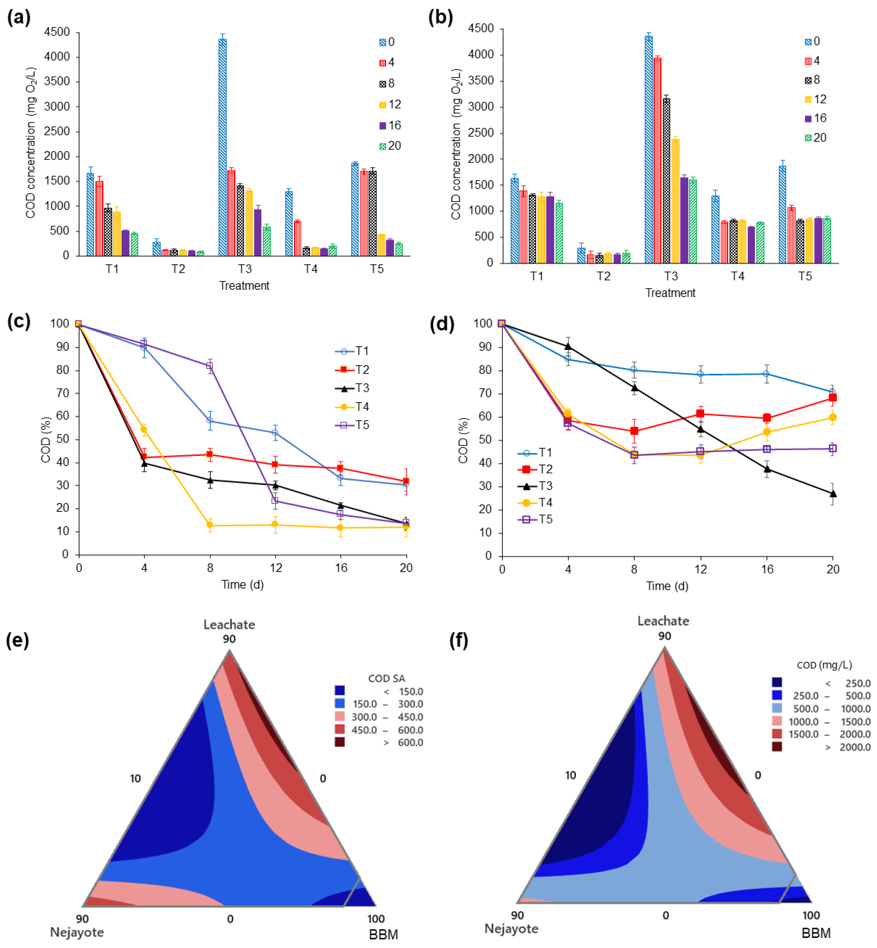Water 16 01314 g005 Water 16 01314 g005