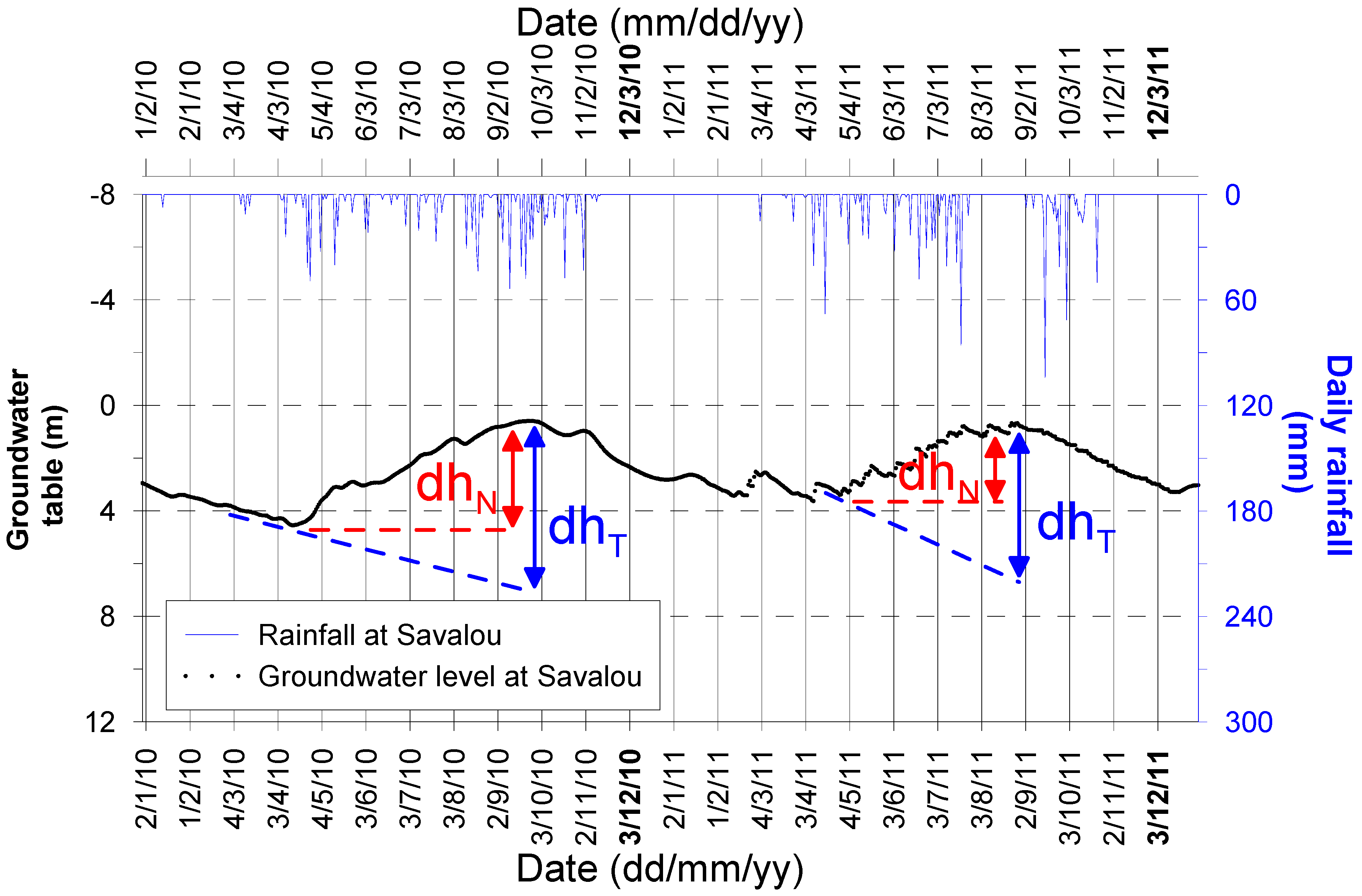 Water 16 01330 g003 Water 16 01330 g003