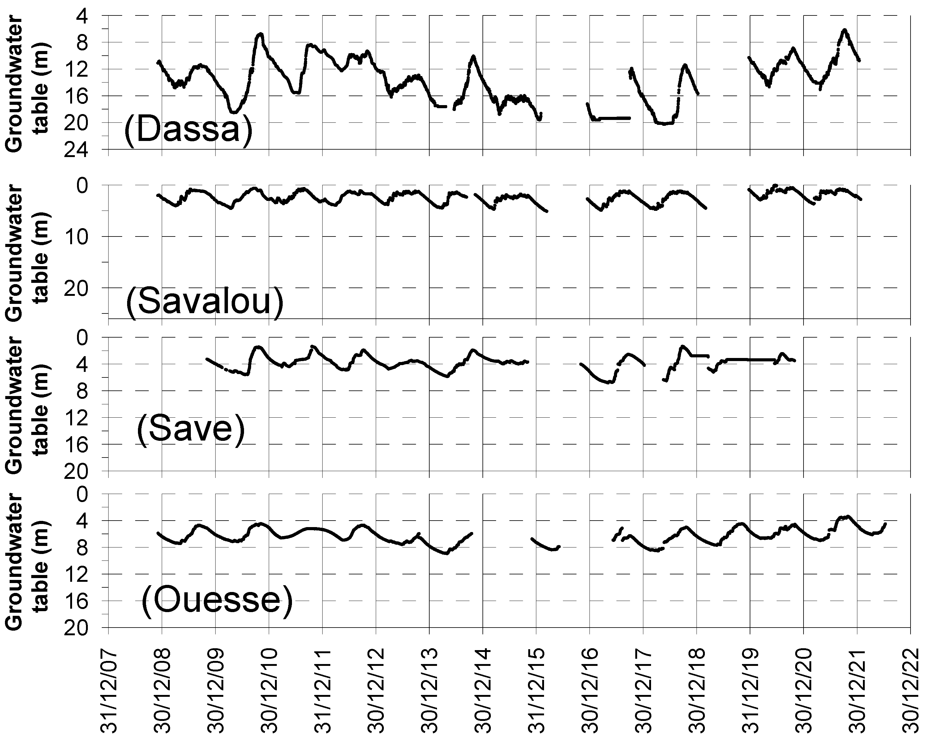 Water 16 01330 g004 Water 16 01330 g004
