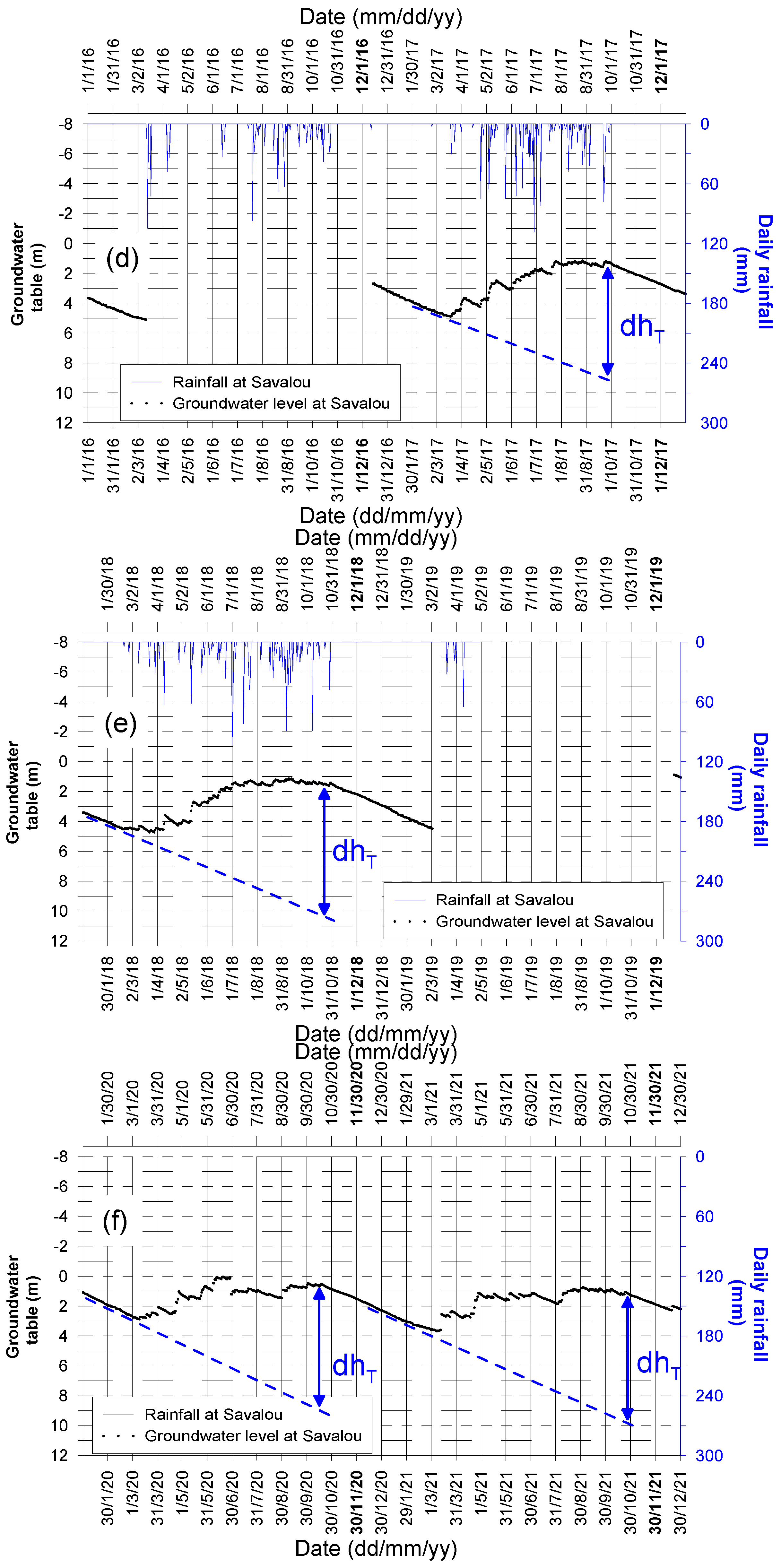 Water 16 01330 g0a1b Water 16 01330 g0a1b