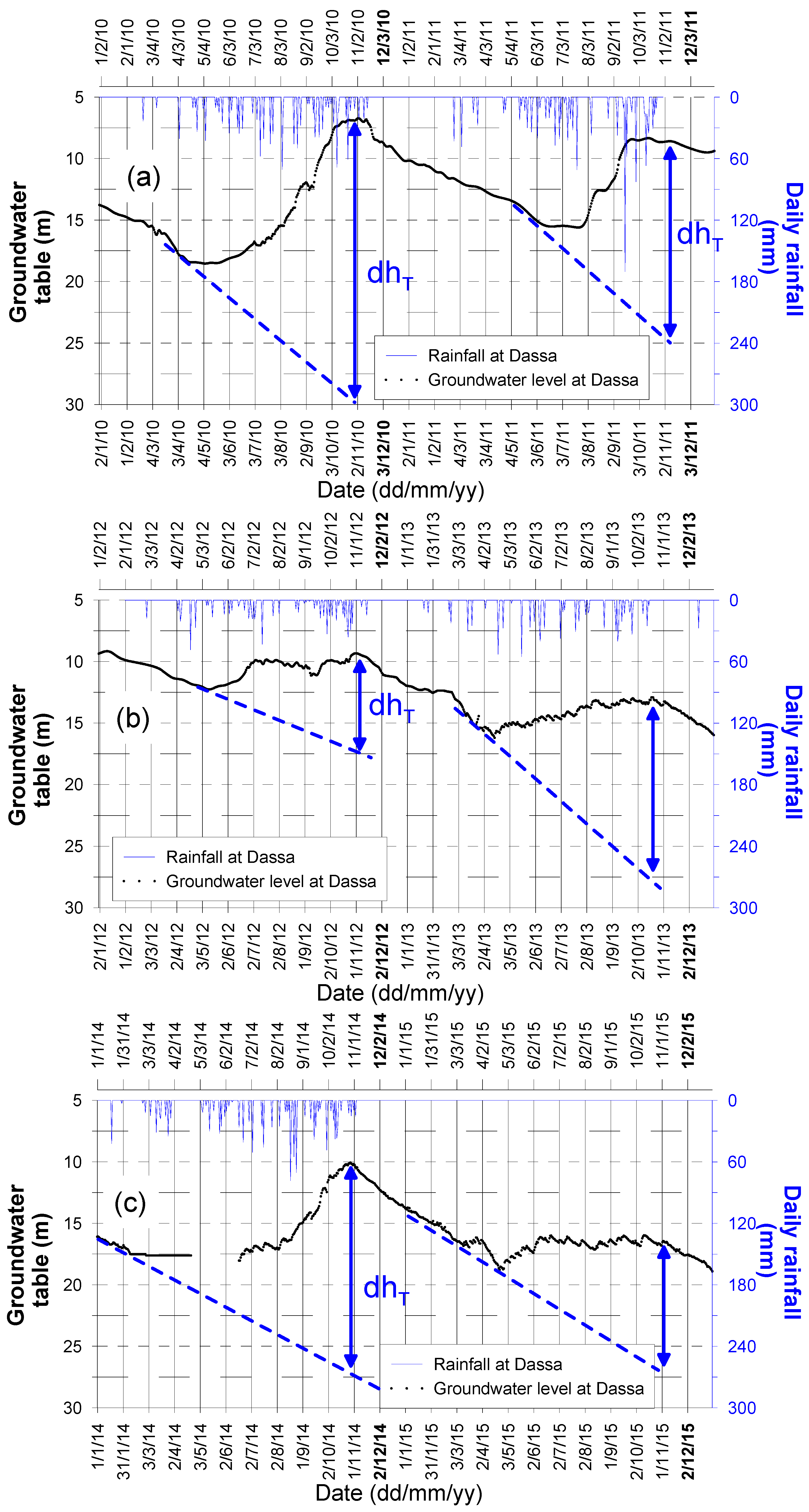 Water 16 01330 g0a2a Water 16 01330 g0a2a