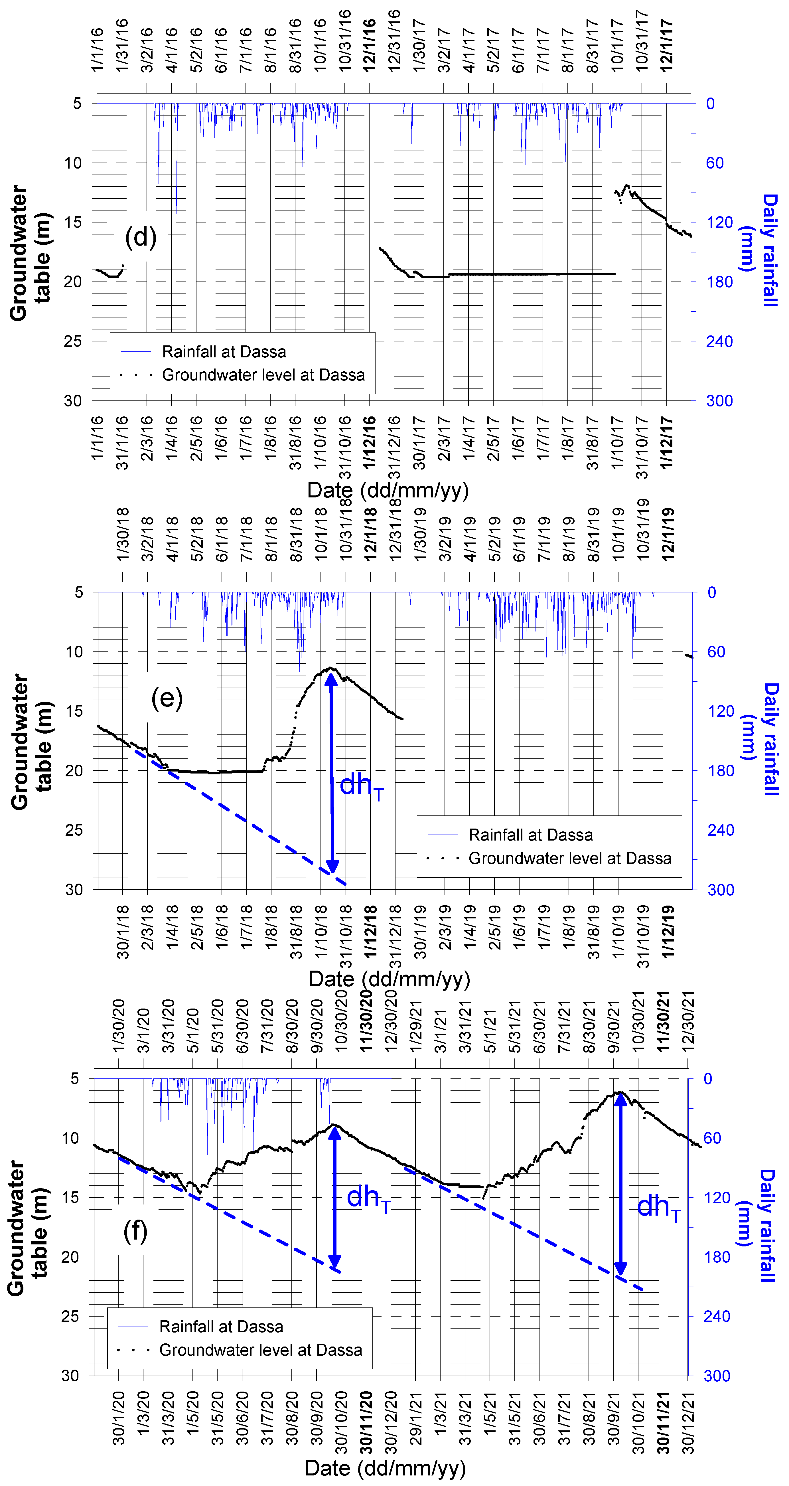 Water 16 01330 g0a2b Water 16 01330 g0a2b