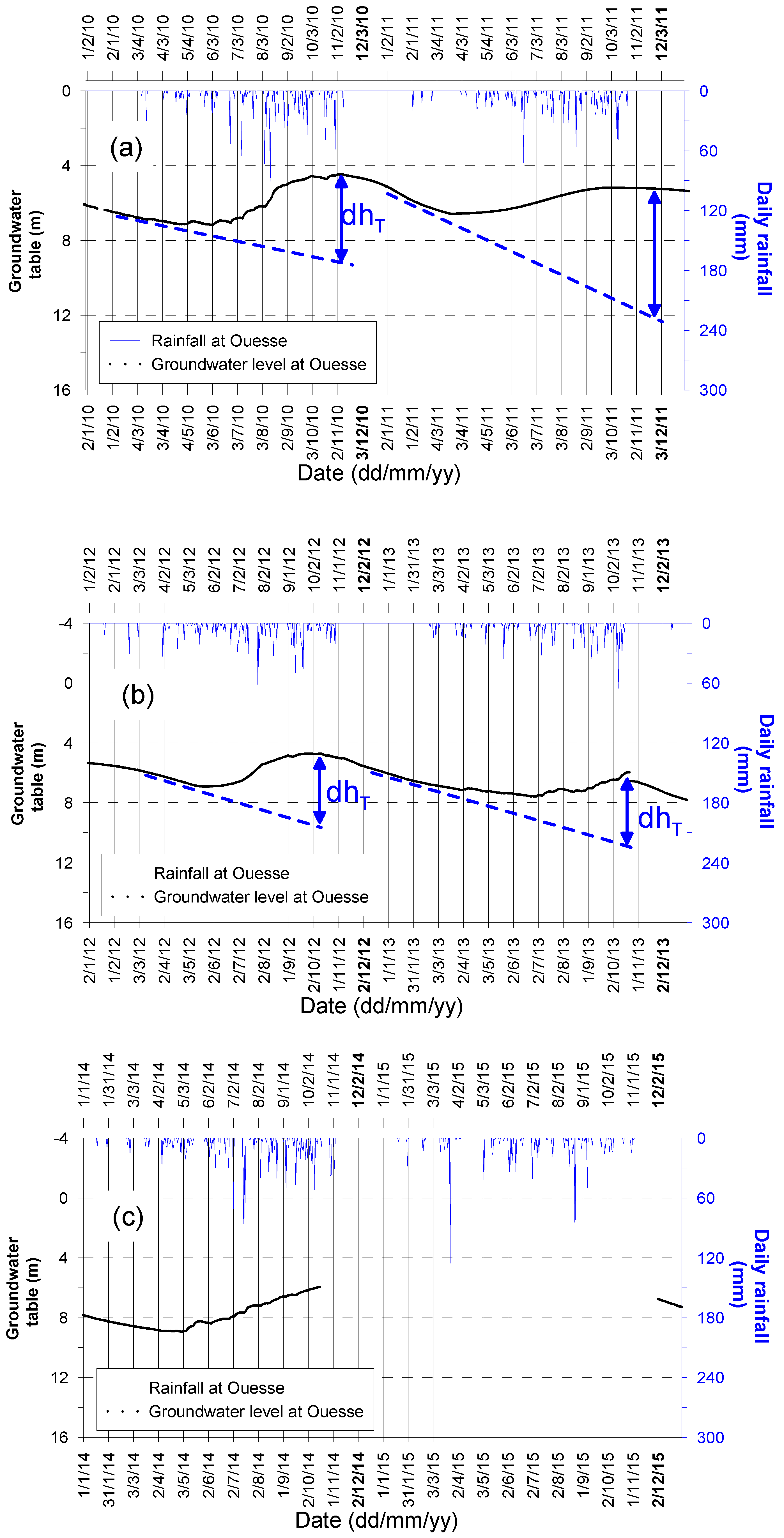 Water 16 01330 g0a3a Water 16 01330 g0a3a