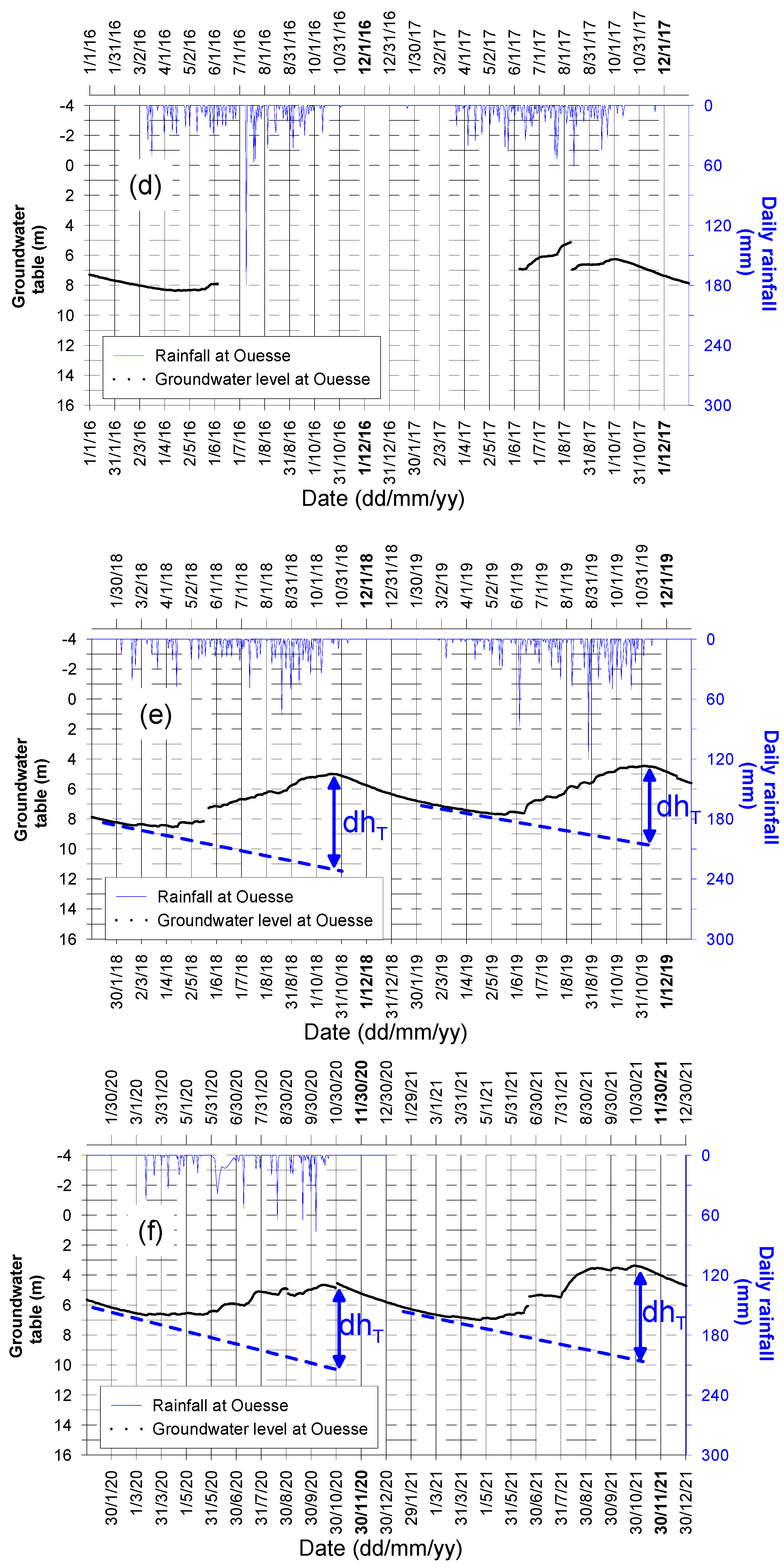 Water 16 01330 g0a3b Water 16 01330 g0a3b