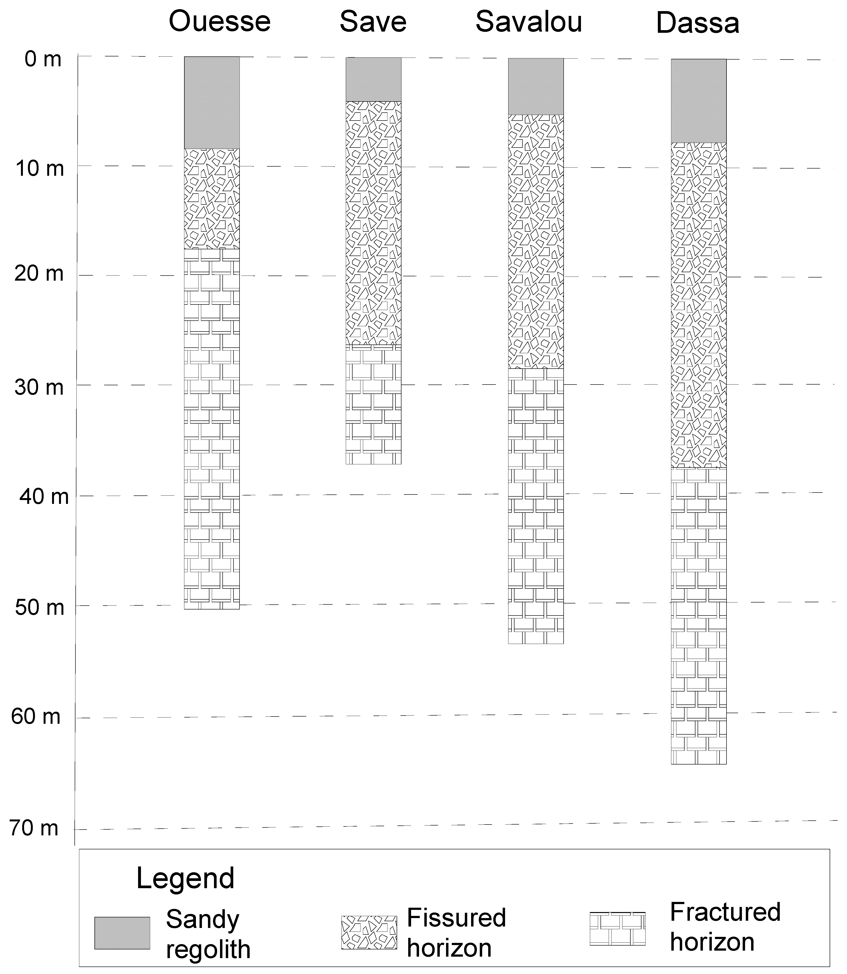 Water 16 01330 g0a5 Water 16 01330 g0a5