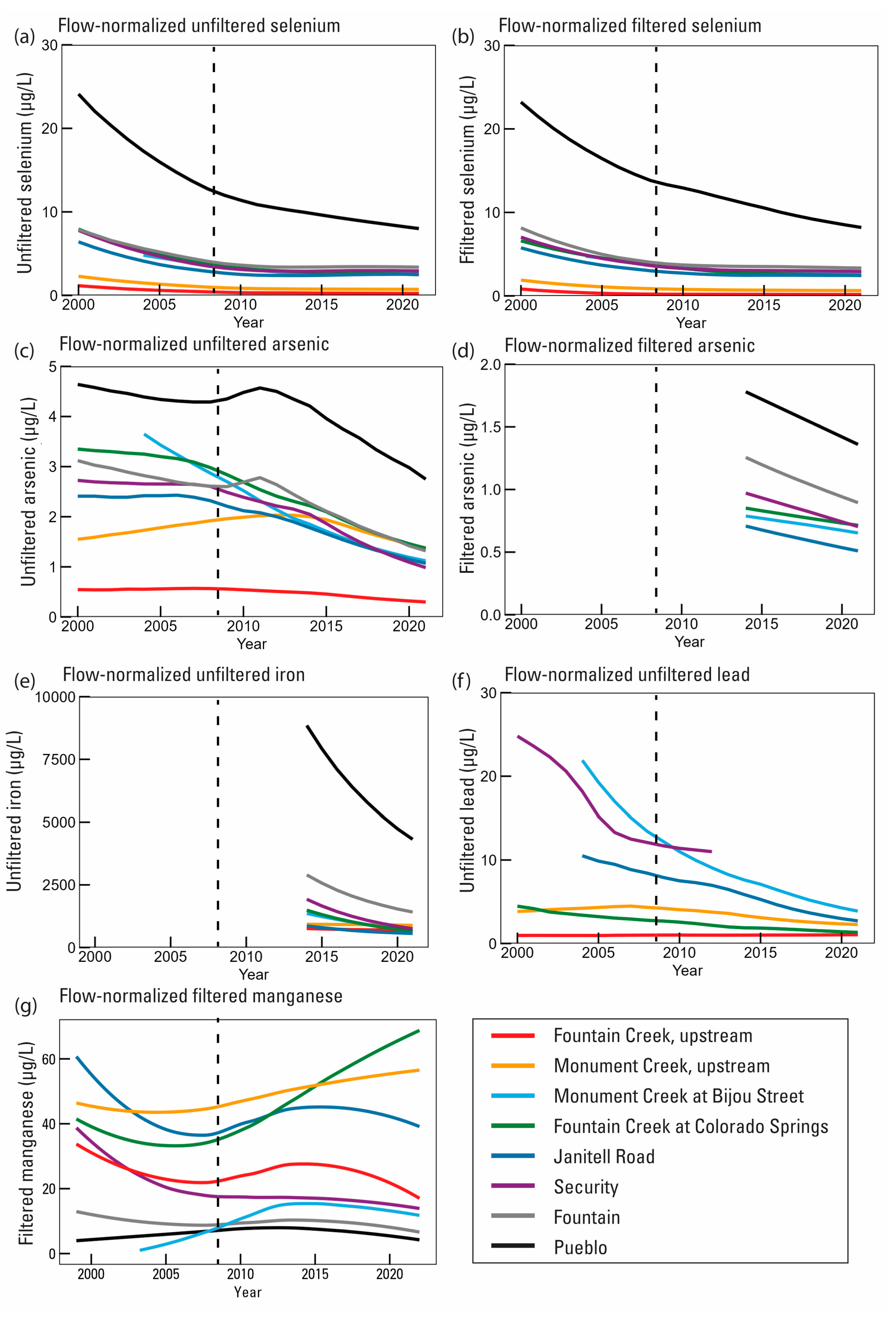 Water 16 01343 g012 Water 16 01343 g012
