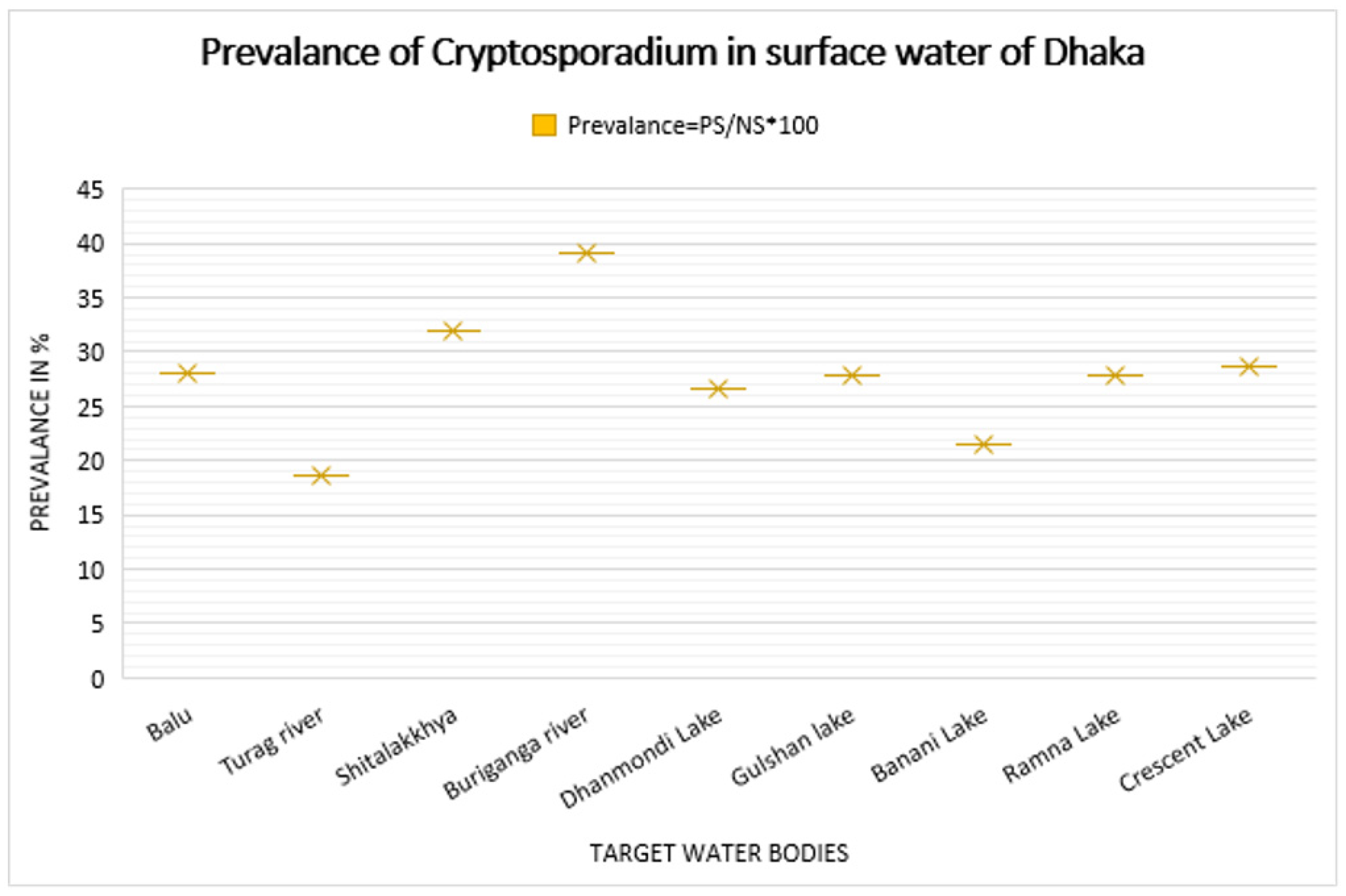 Water 16 01352 g003 Water 16 01352 g003
