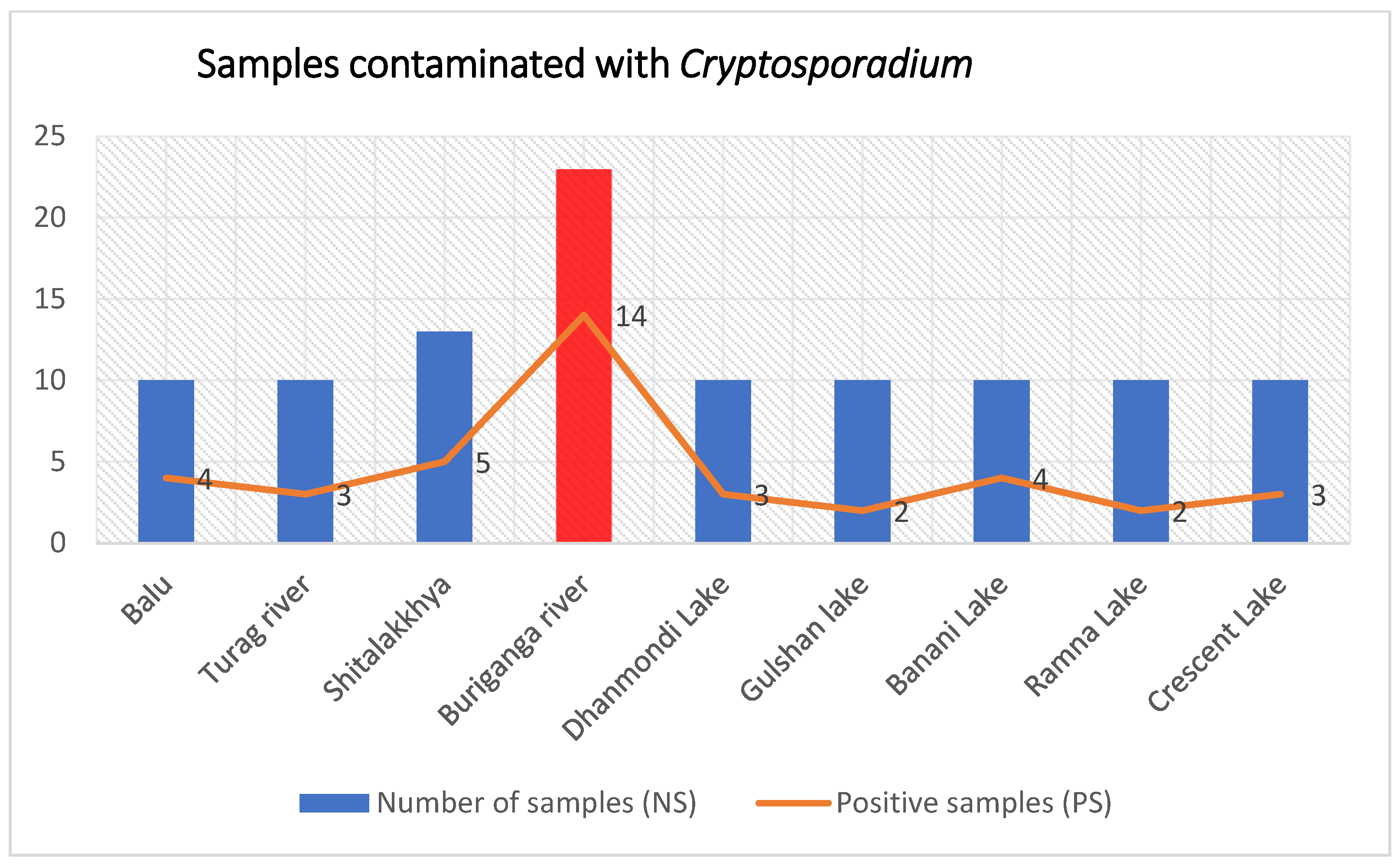 Water 16 01352 g004 Water 16 01352 g004