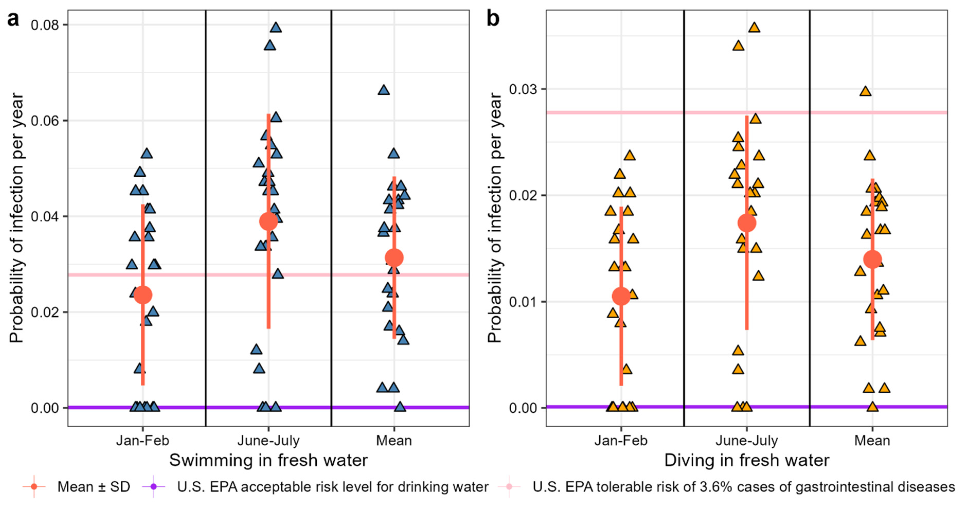 Water 16 01352 g005 Water 16 01352 g005