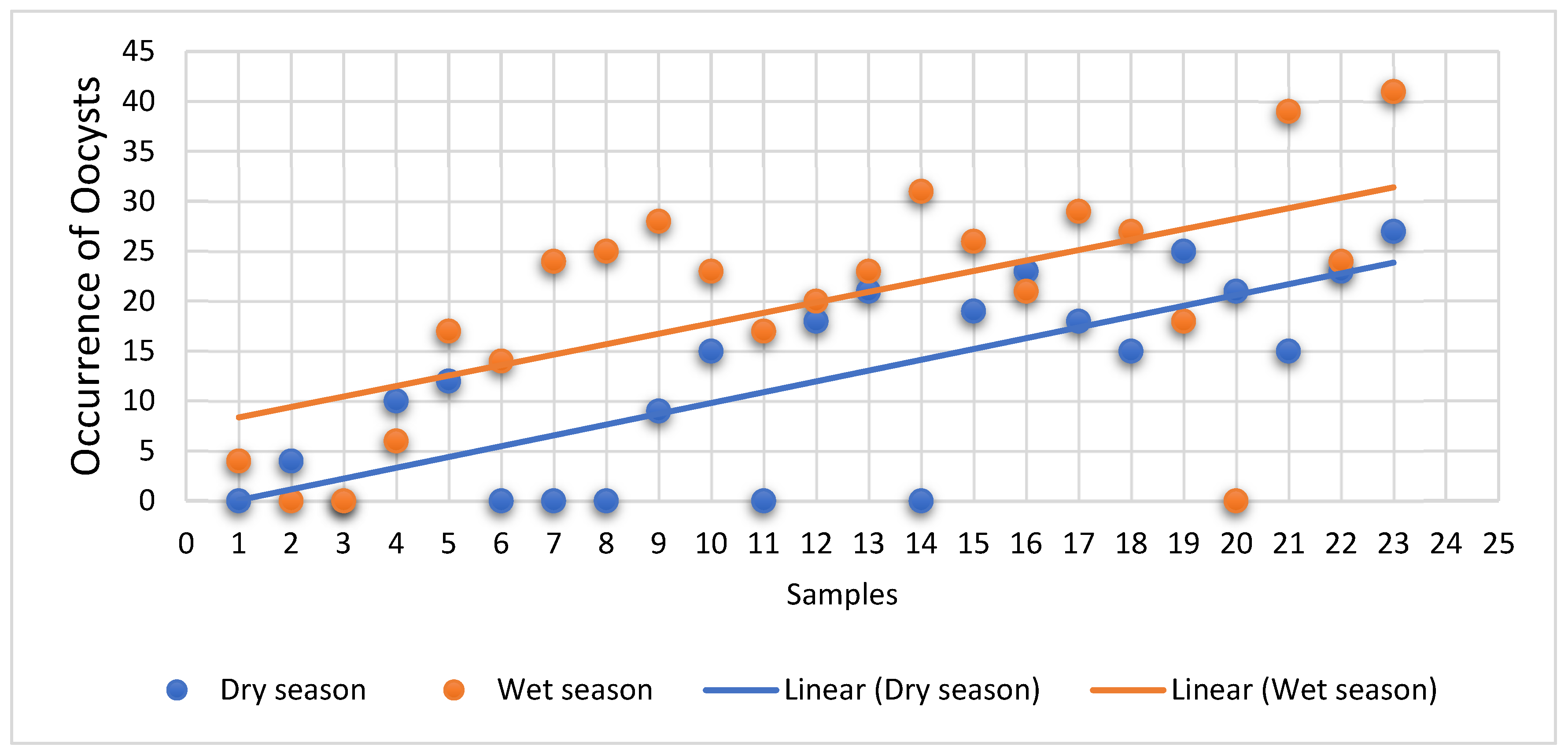 Water 16 01352 g006 Water 16 01352 g006