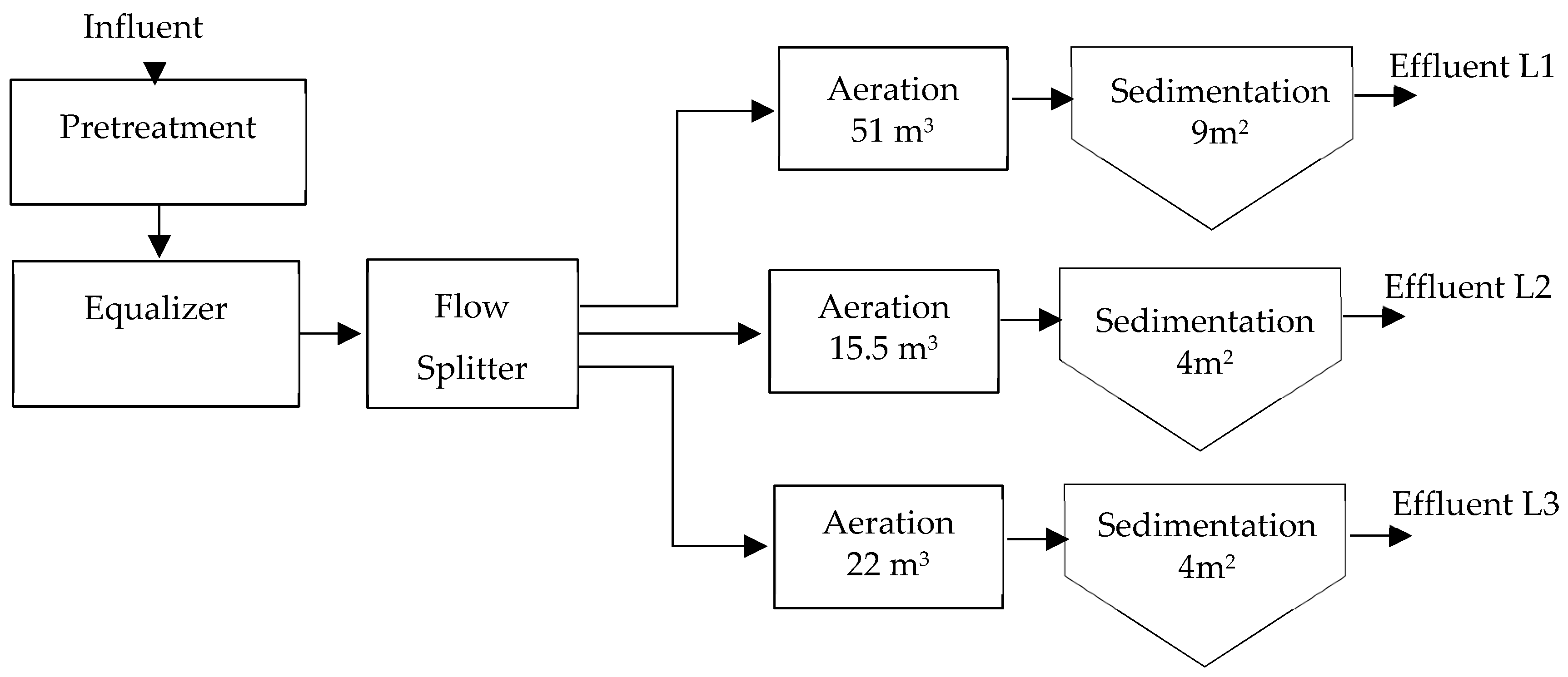 Water 16 01354 g002 Water 16 01354 g002