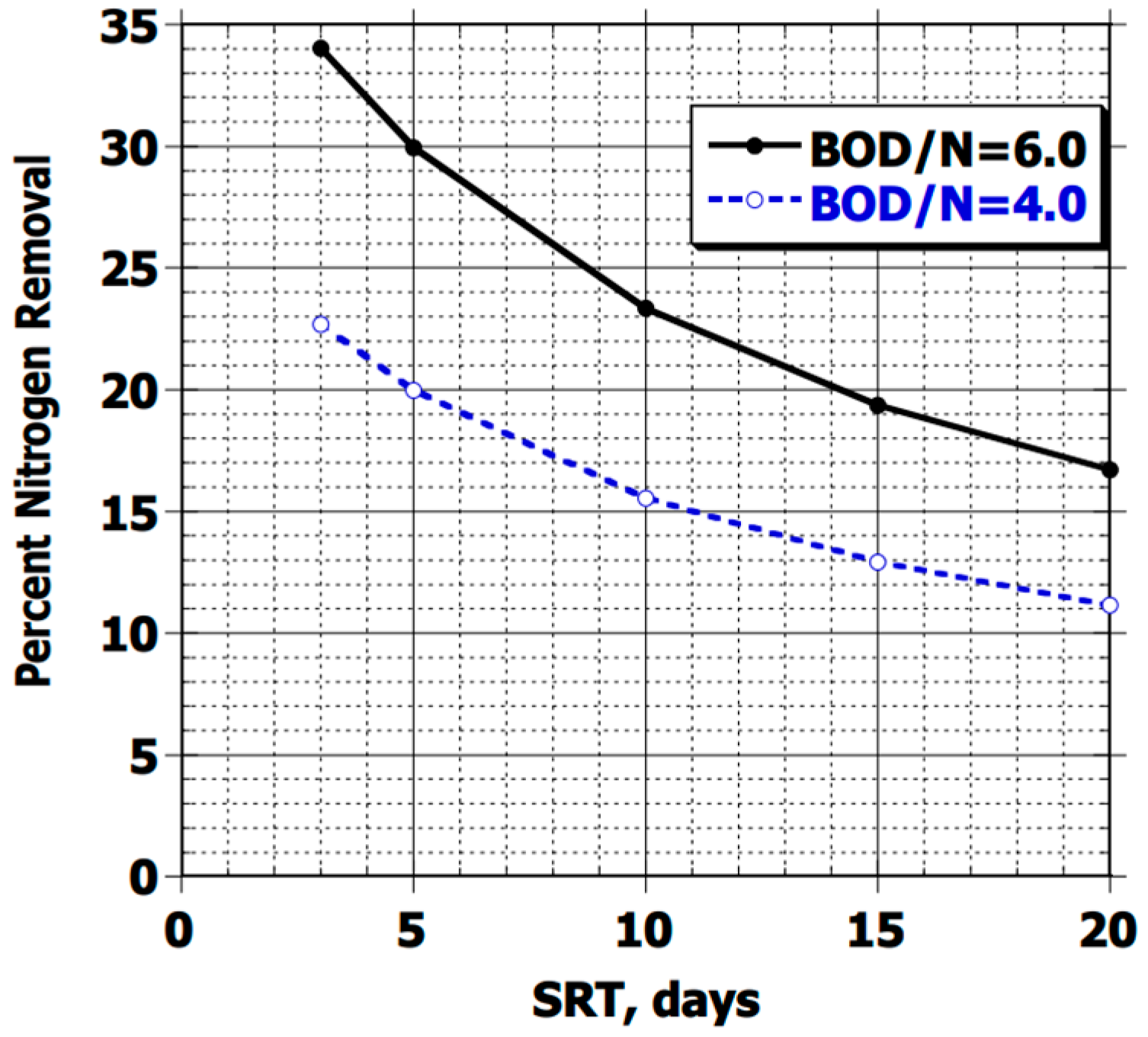 Water 16 01354 g004 Water 16 01354 g004