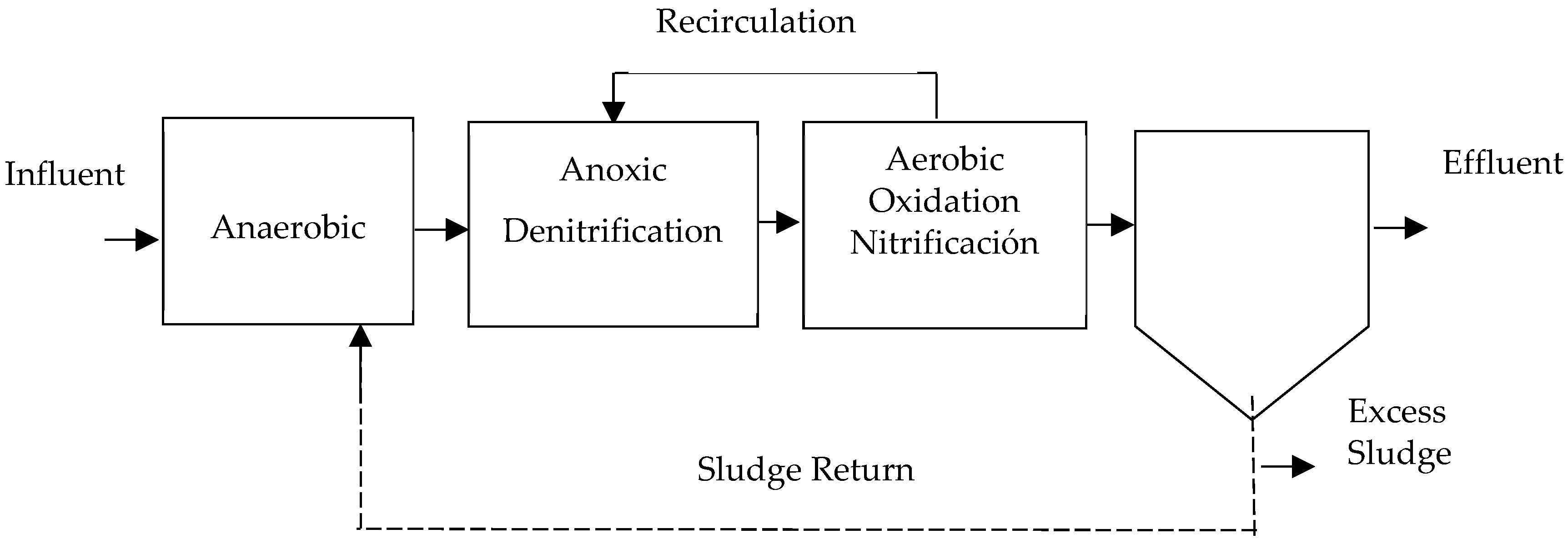 Water 16 01354 g006 Water 16 01354 g006